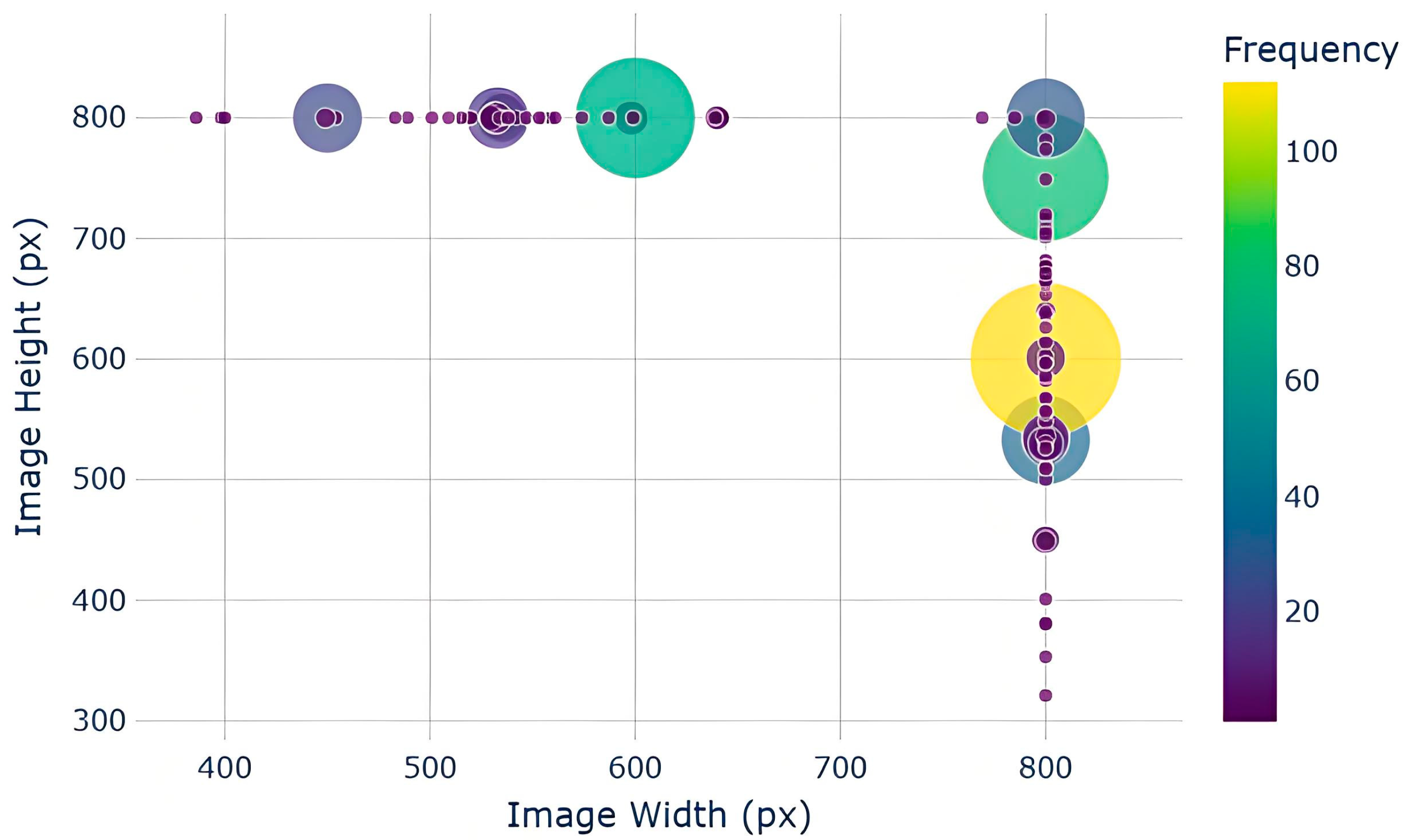 Plants 14 02533 g003