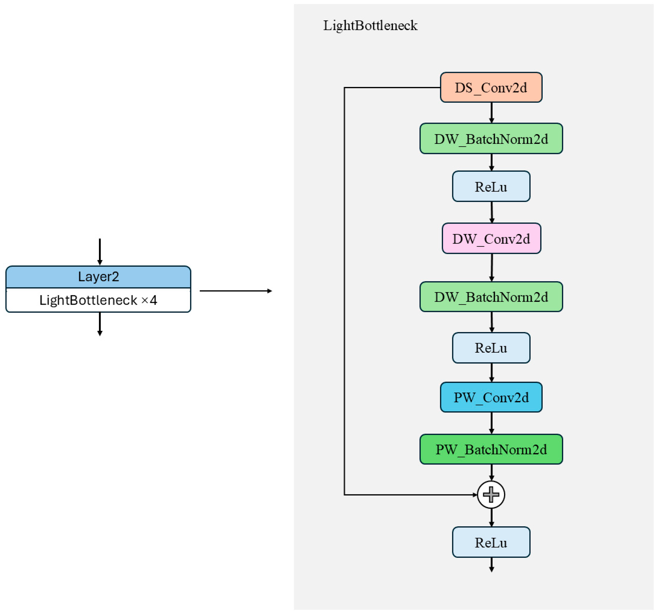 Plants 14 02533 g008