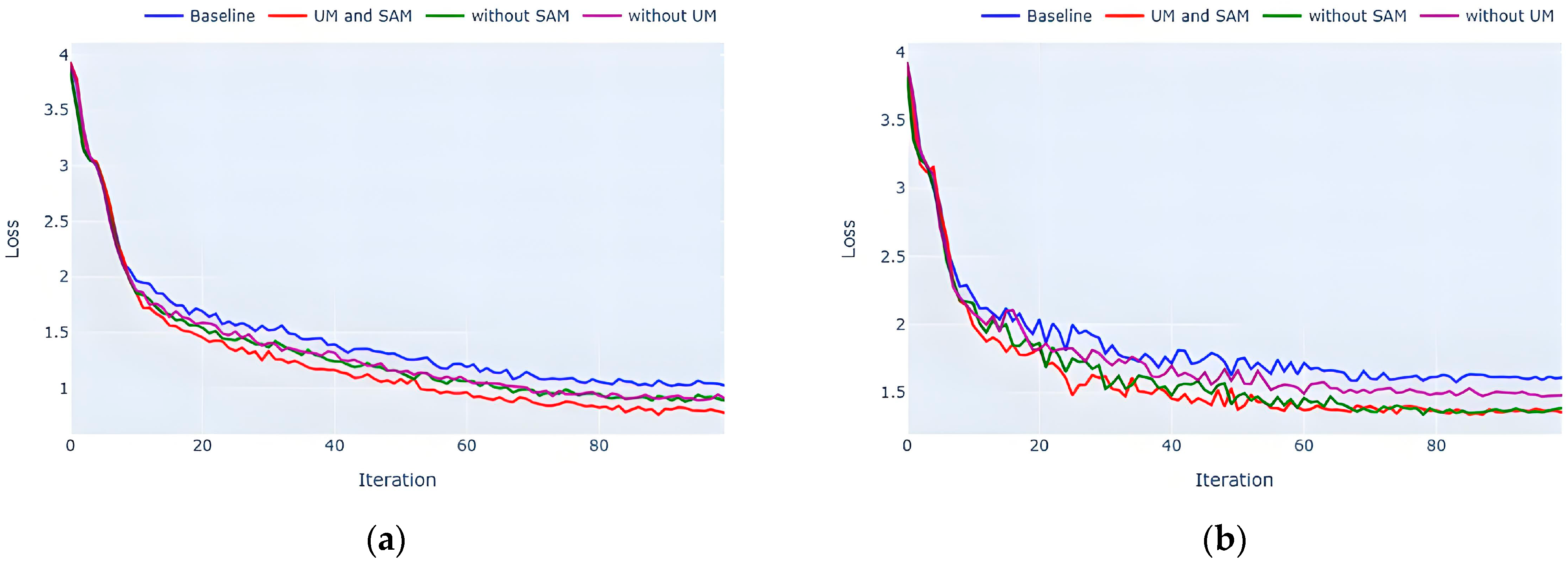 Plants 14 02533 g012