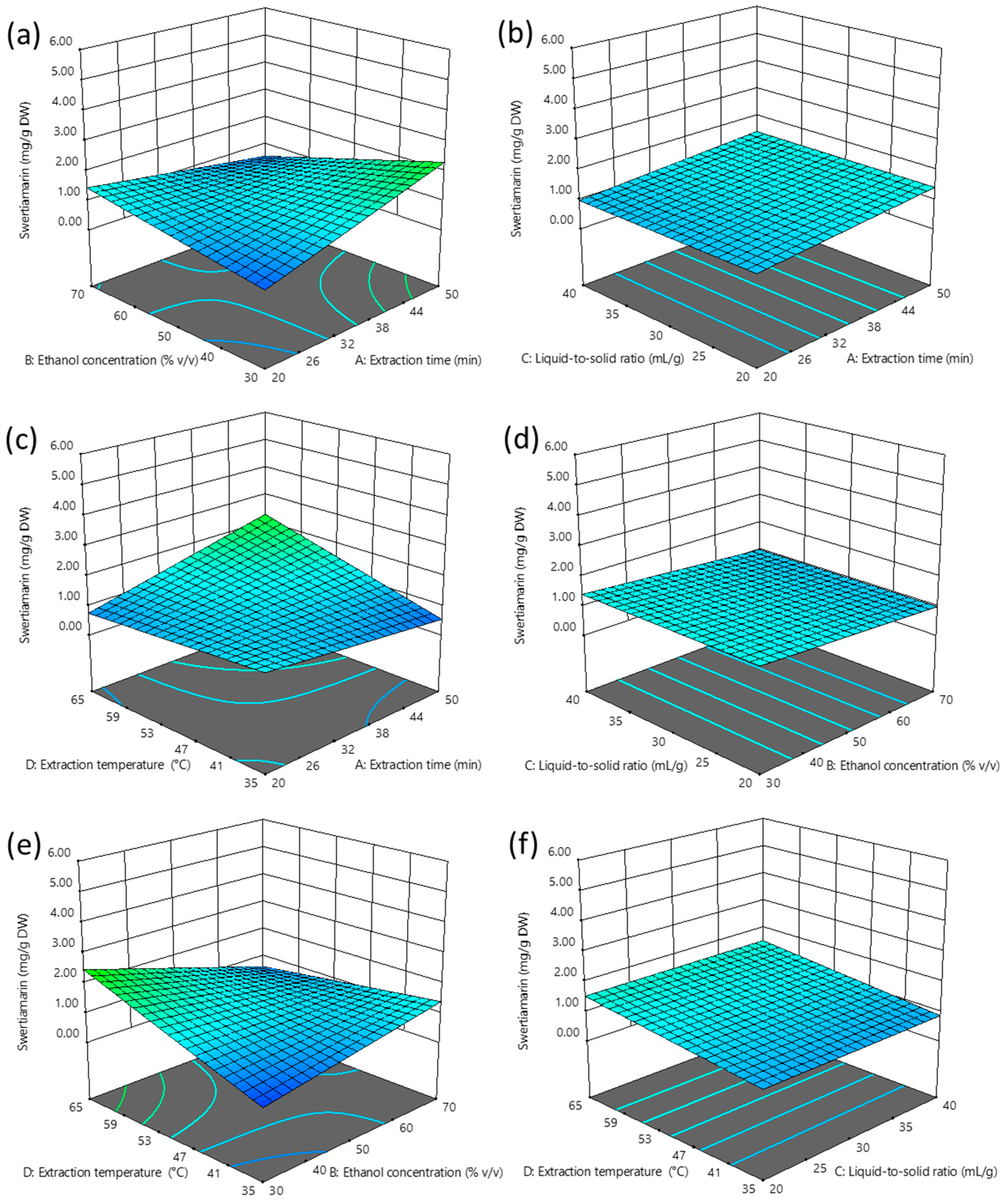 Plants 14 02538 g001 Plants 14 02538 g001
