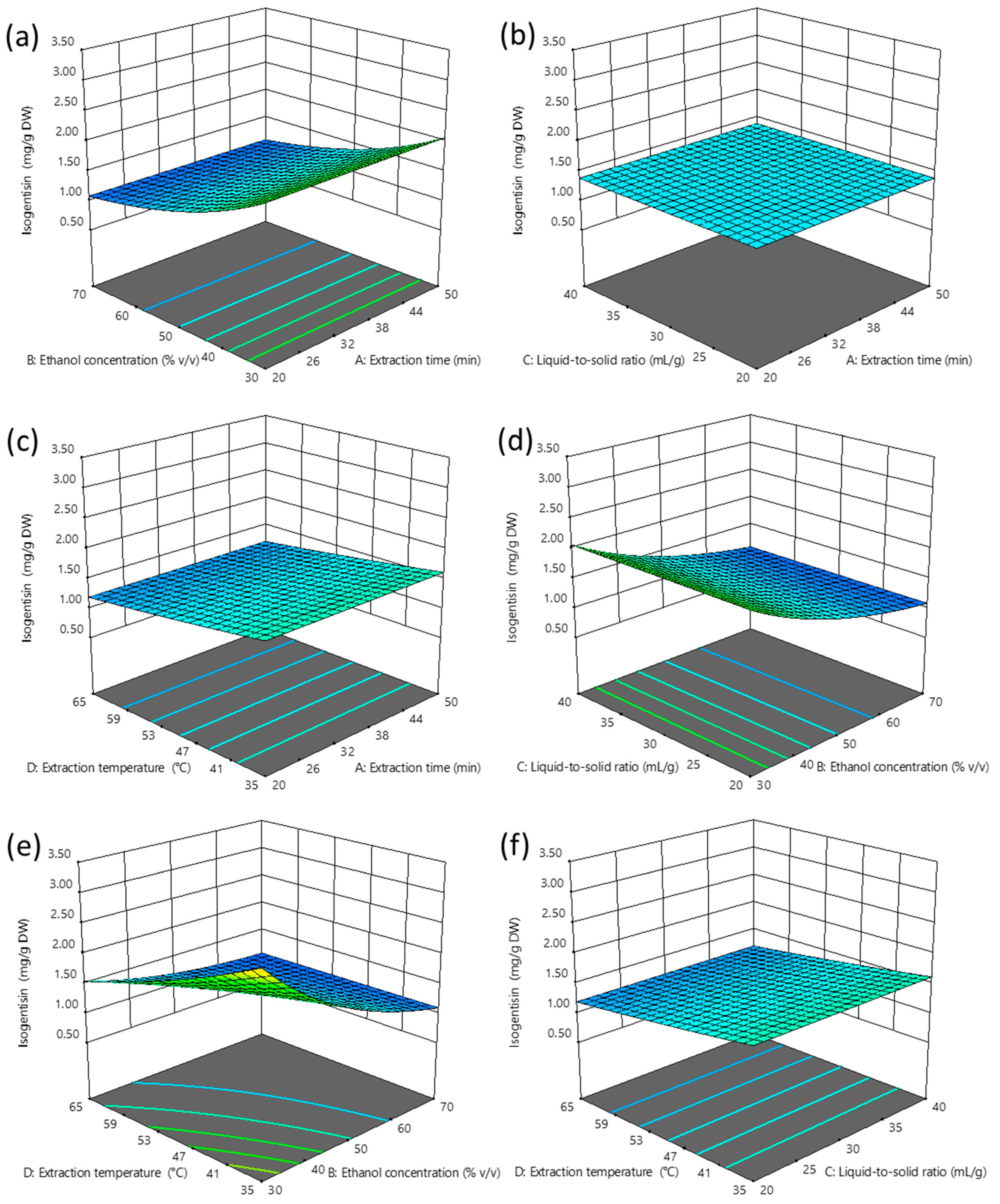 Plants 14 02538 g003 Plants 14 02538 g003