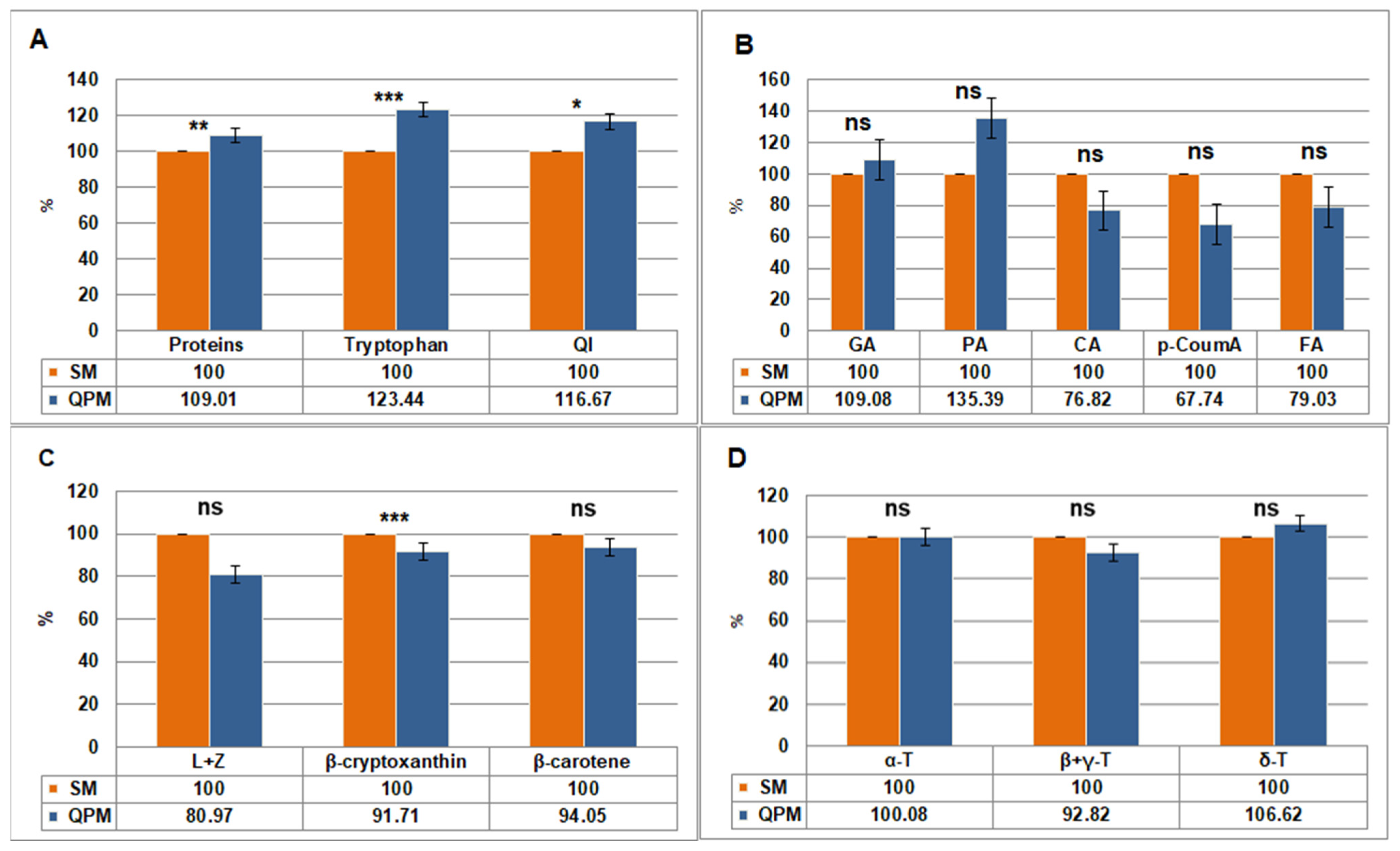 Plants 14 02540 g001