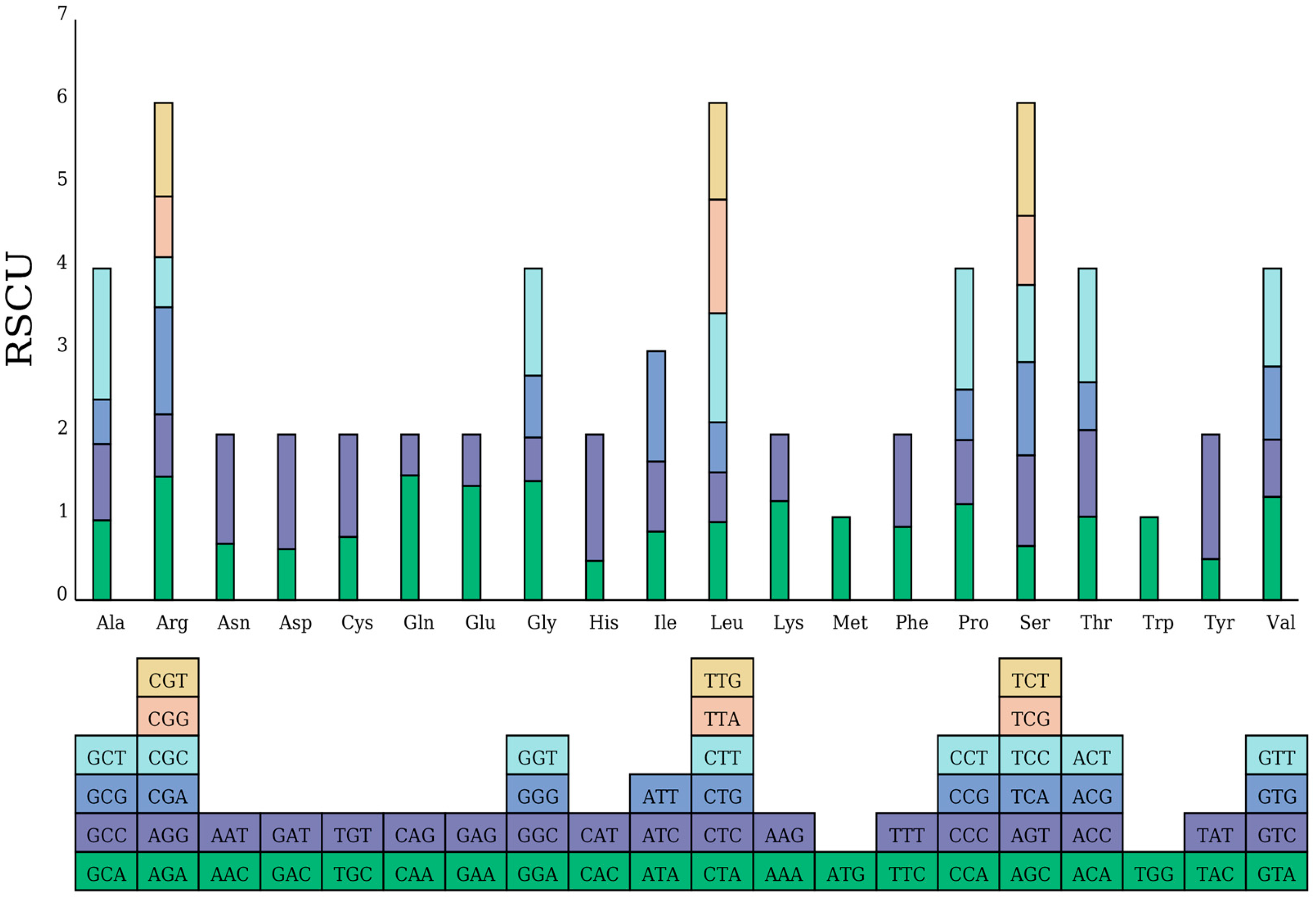 Plants 14 02547 g004 Plants 14 02547 g004