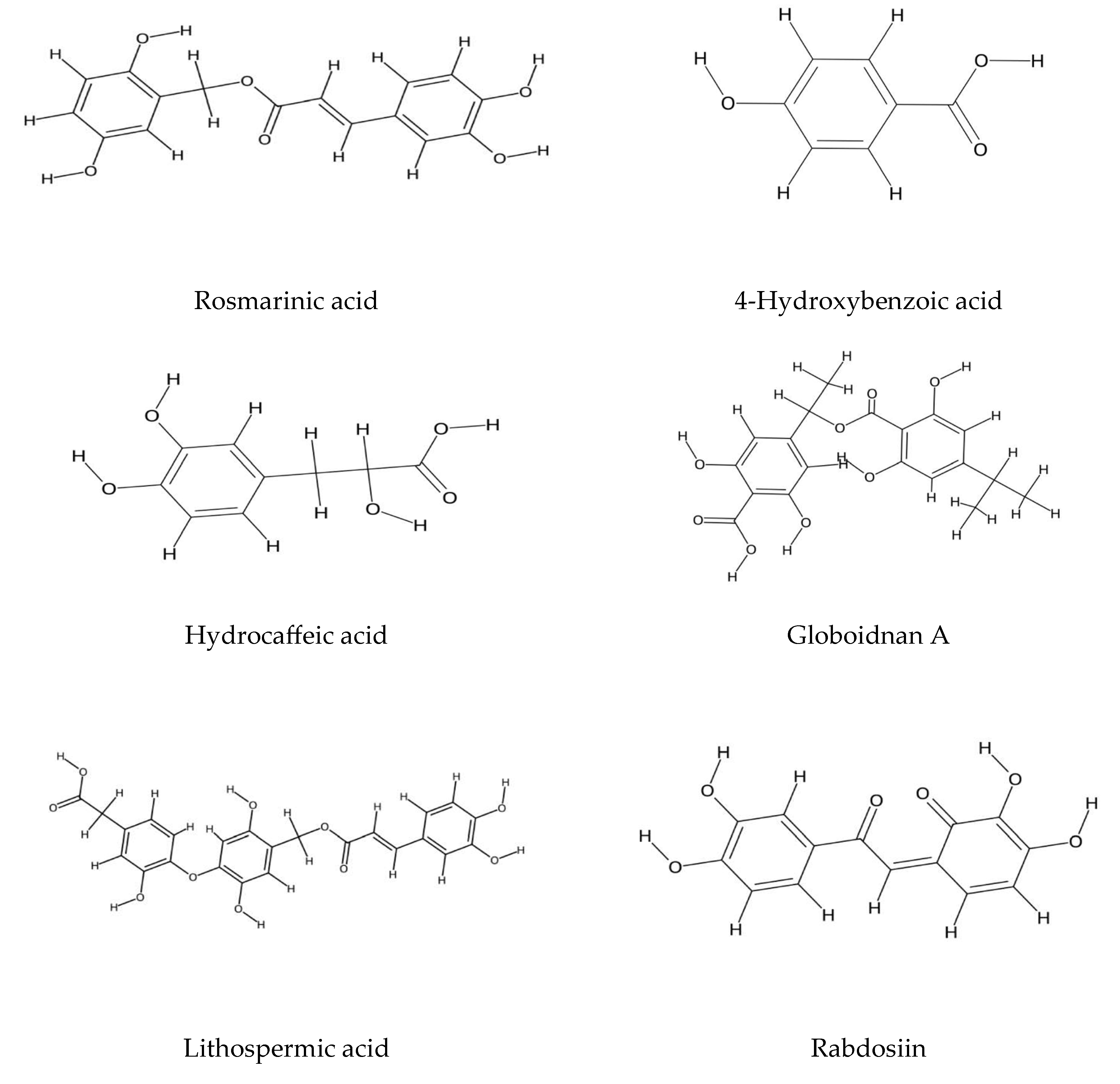 Plants 14 02548 g002a Plants 14 02548 g002a