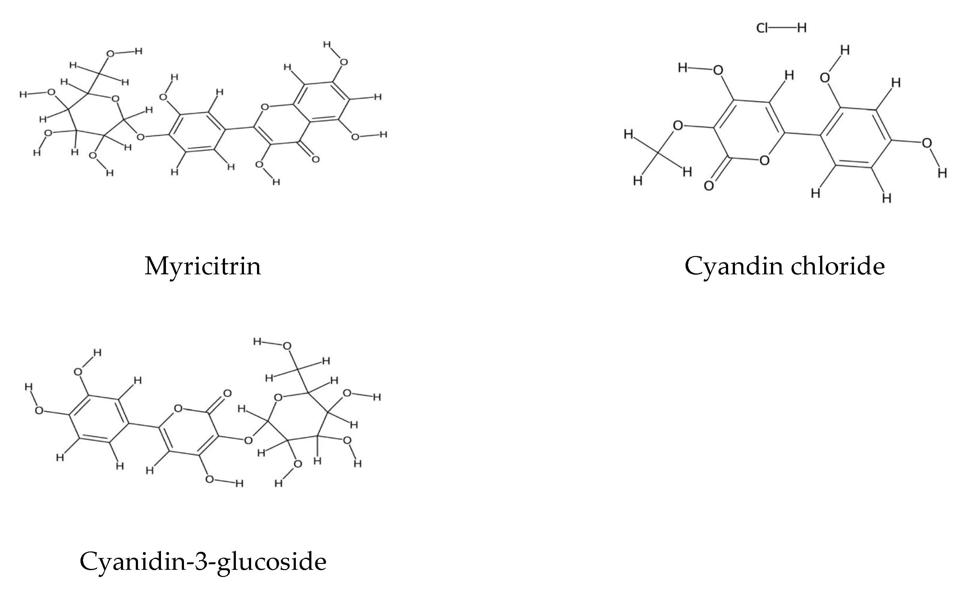 Plants 14 02548 g002c Plants 14 02548 g002c
