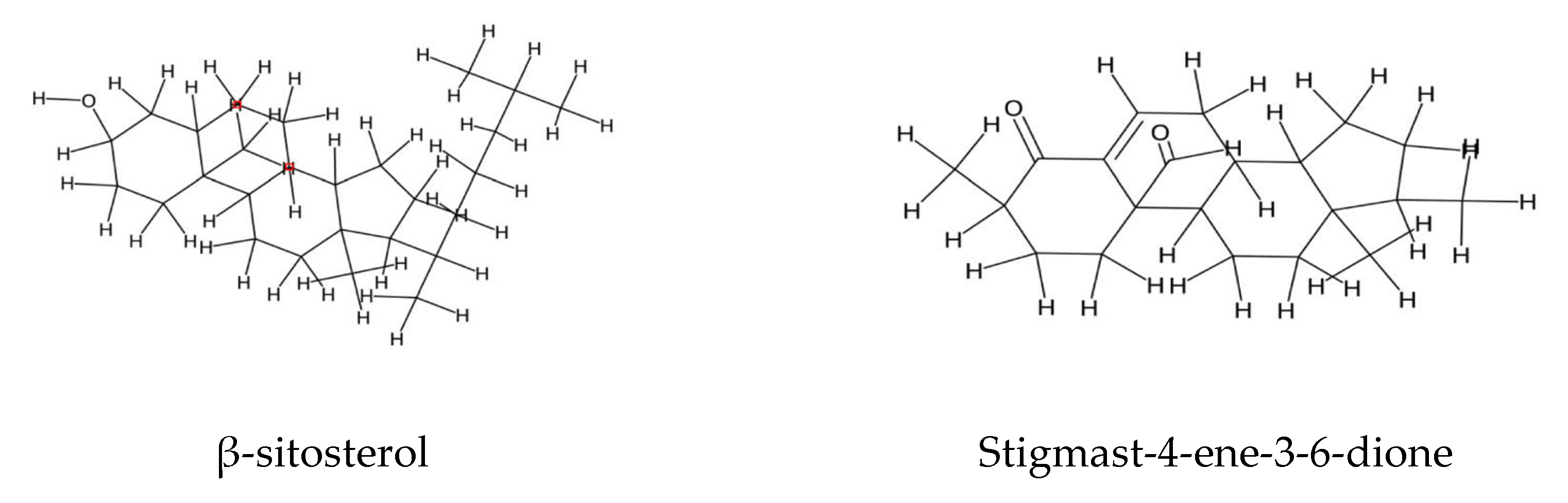 Plants 14 02548 g004 Plants 14 02548 g004