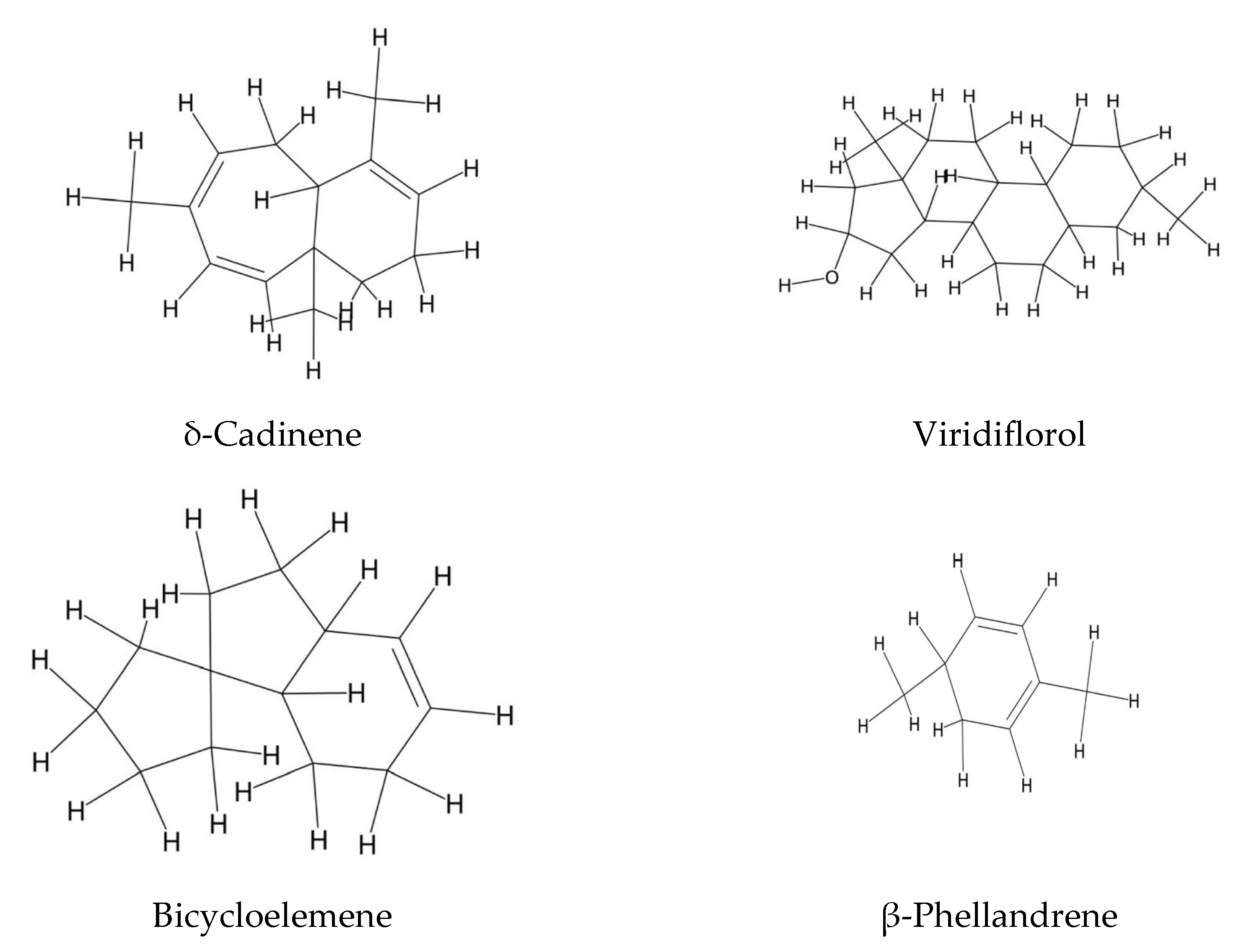 Plants 14 02548 g006a Plants 14 02548 g006a