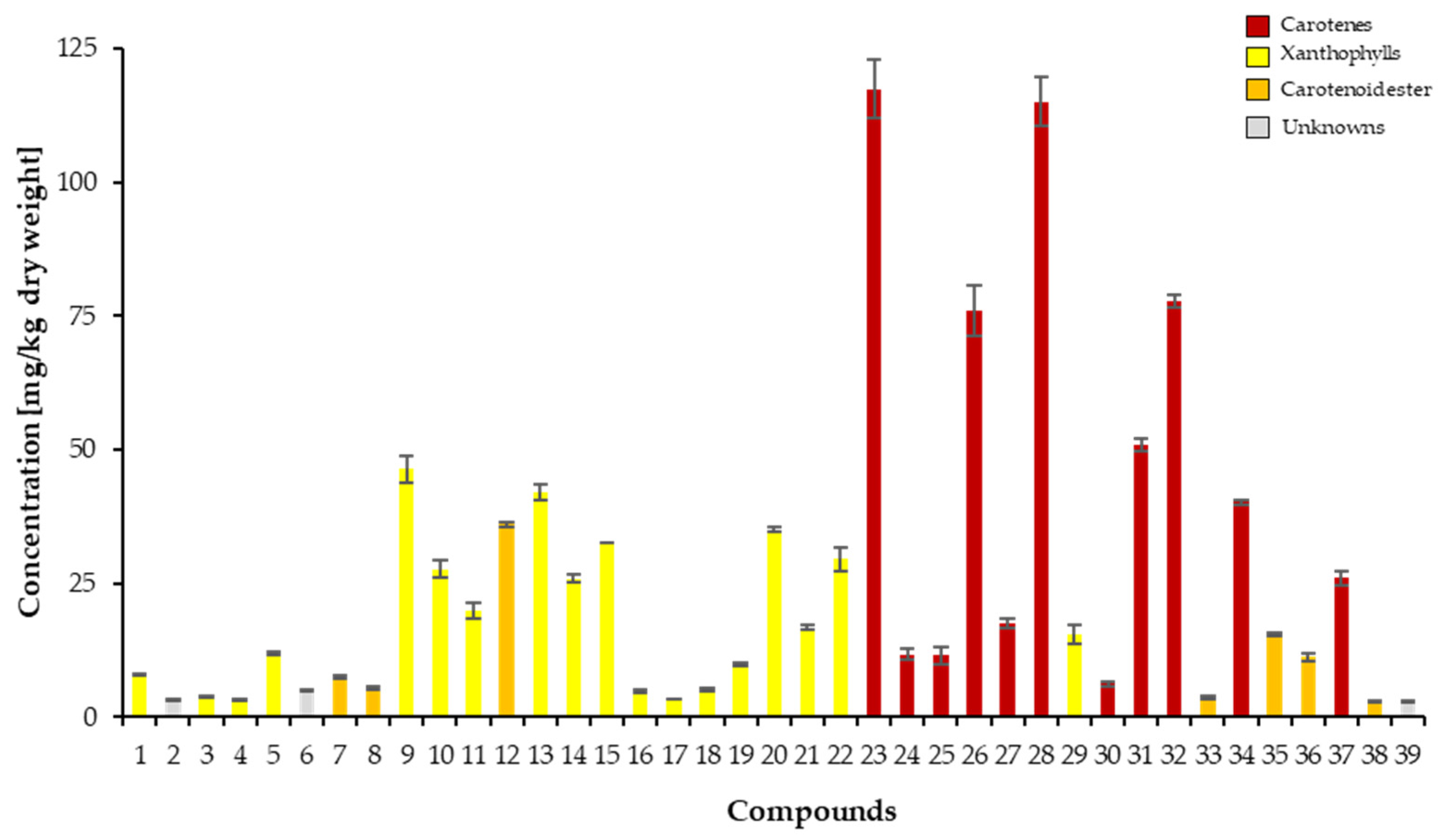 Plants 14 02555 g004 Plants 14 02555 g004