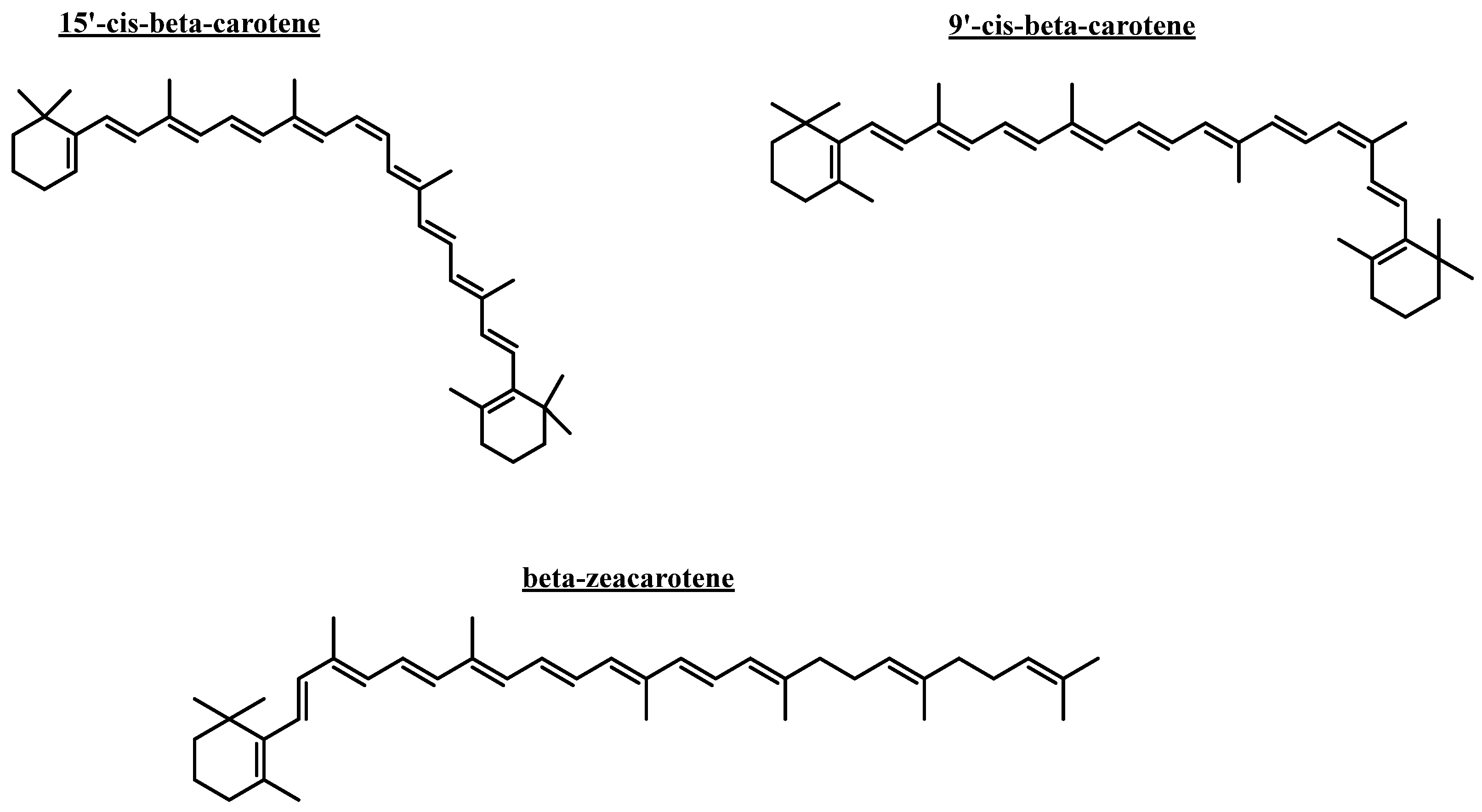 Plants 14 02555 g005 Plants 14 02555 g005