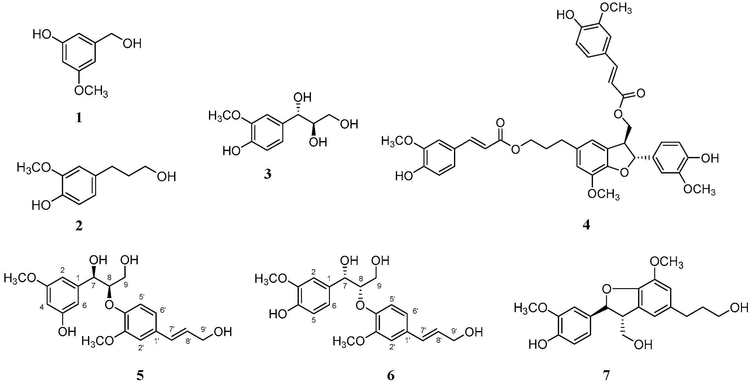Plants 14 02558 g002 Plants 14 02558 g002