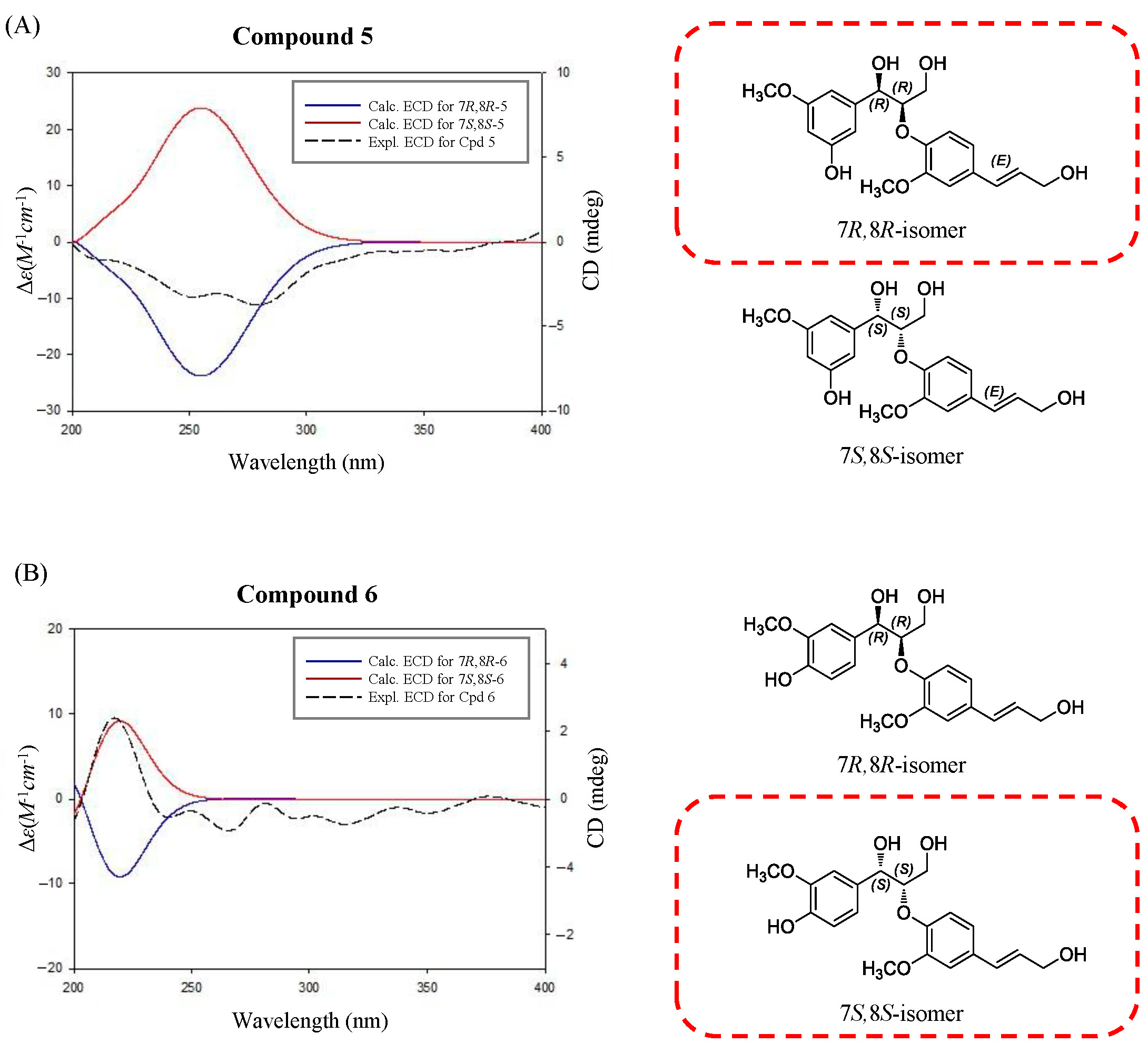 Plants 14 02558 g003 Plants 14 02558 g003