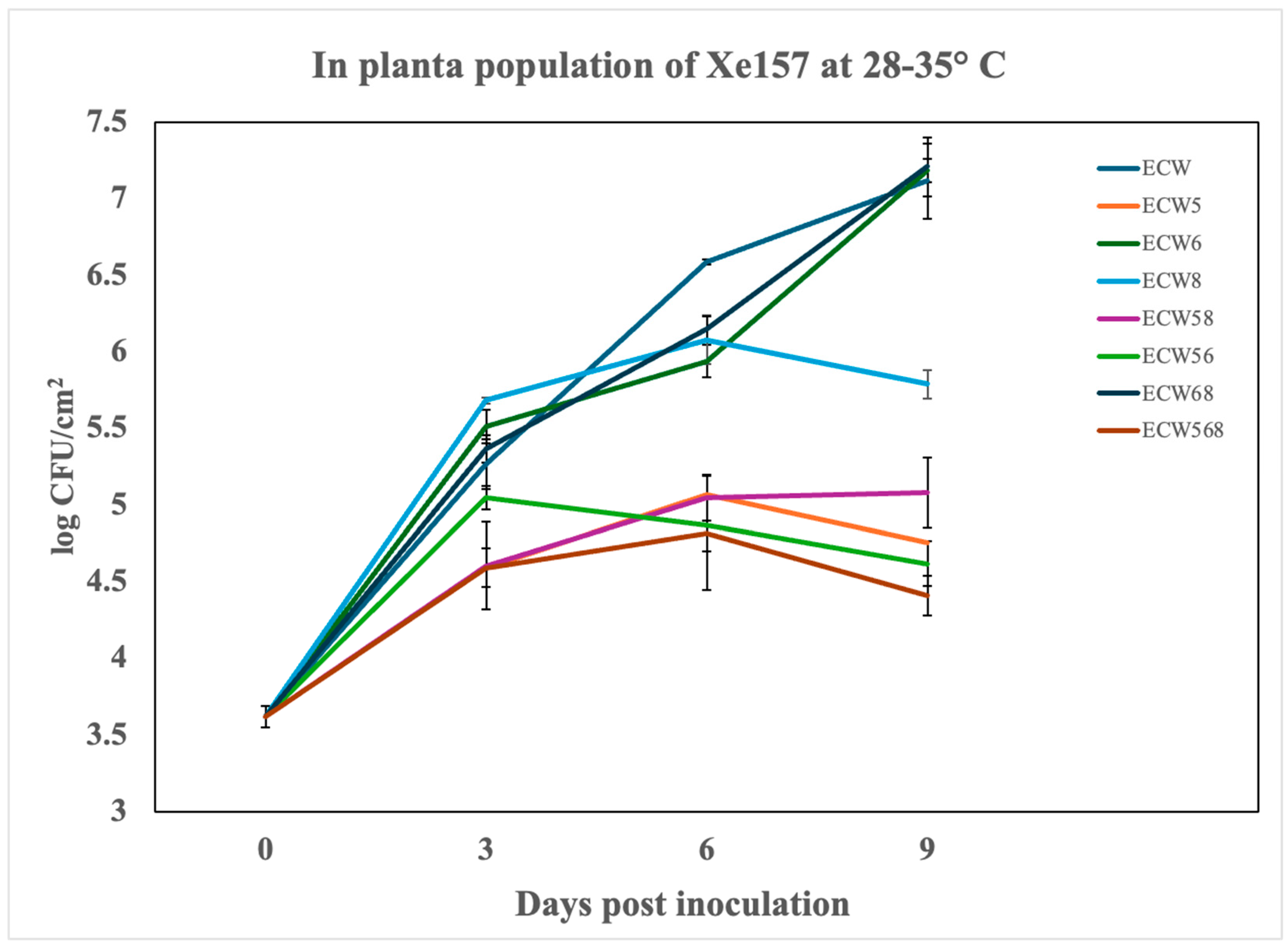 Plants 14 02559 g001 Plants 14 02559 g001