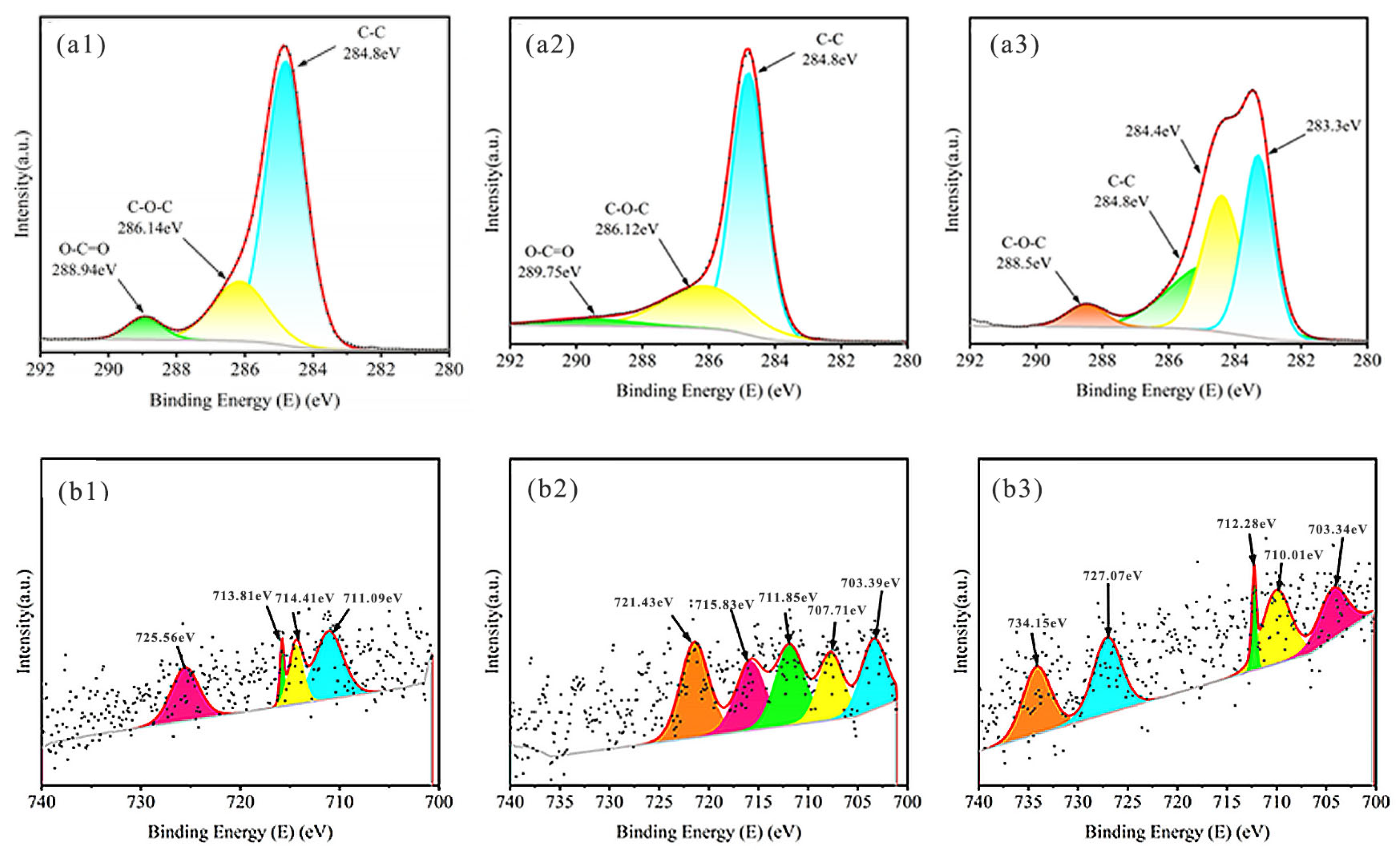 Plants 14 02564 g006 Plants 14 02564 g006