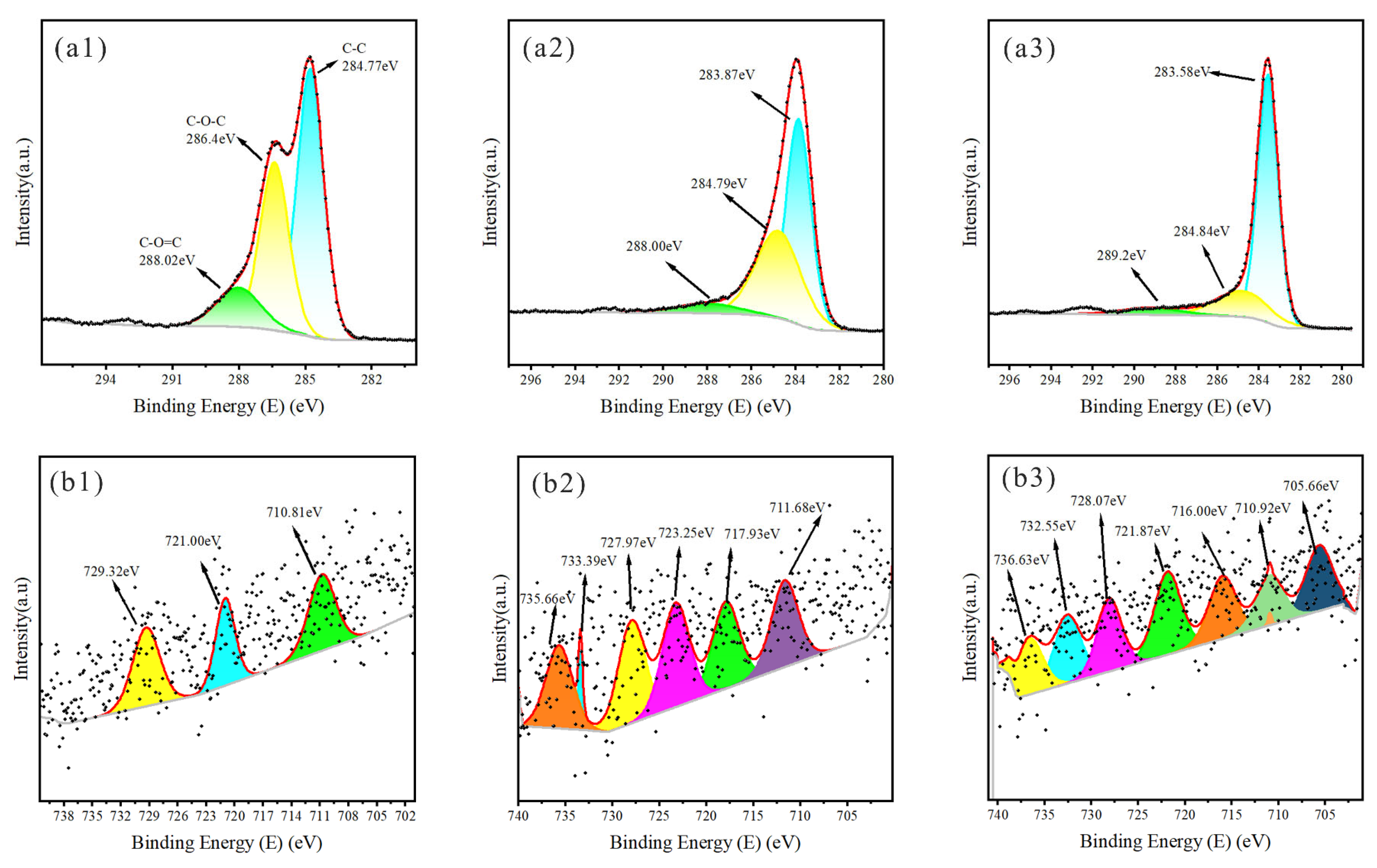 Plants 14 02564 g007 Plants 14 02564 g007