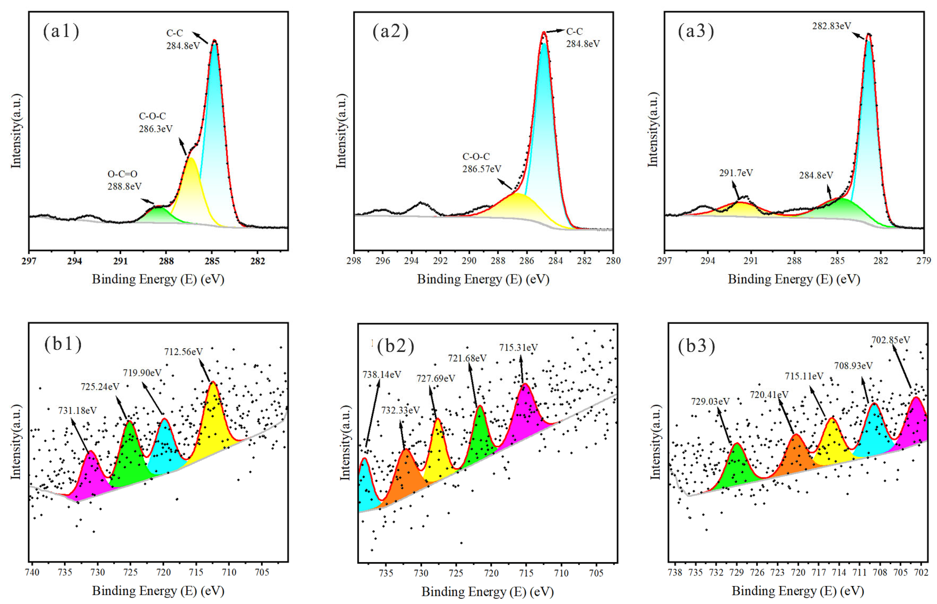 Plants 14 02564 g008 Plants 14 02564 g008