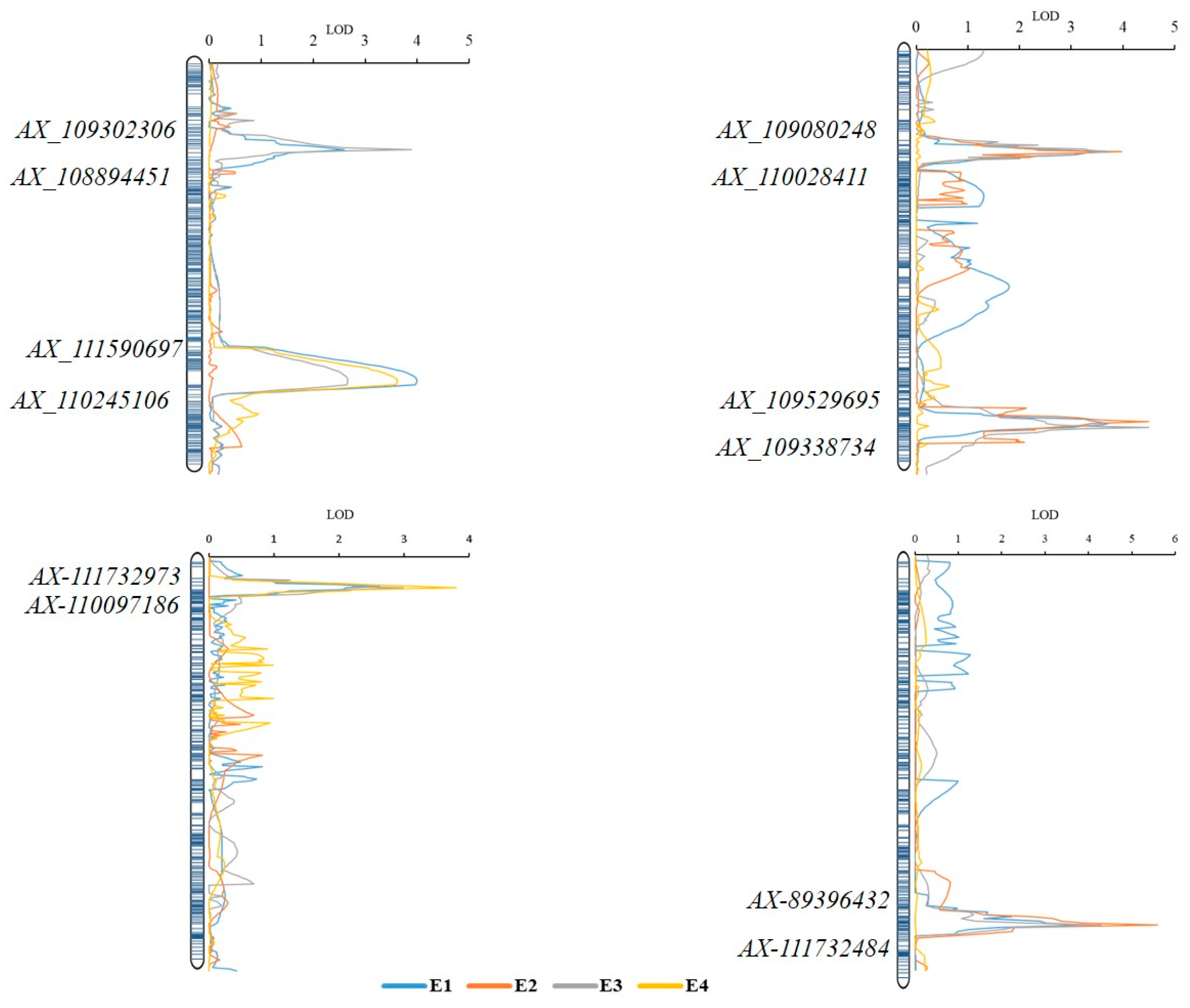 Plants 14 02571 g0a2 Plants 14 02571 g0a2