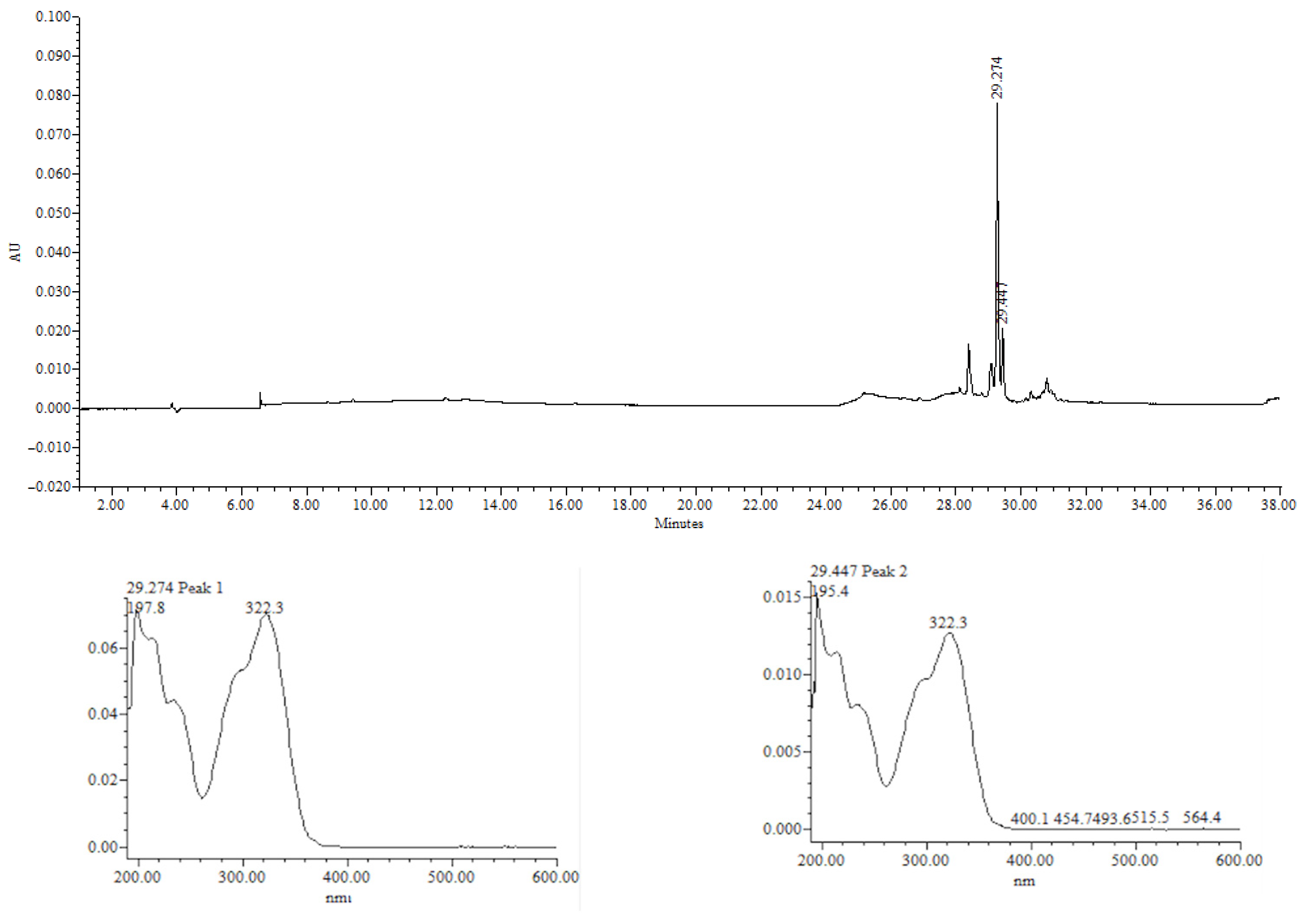 Plants 14 02585 g0a2