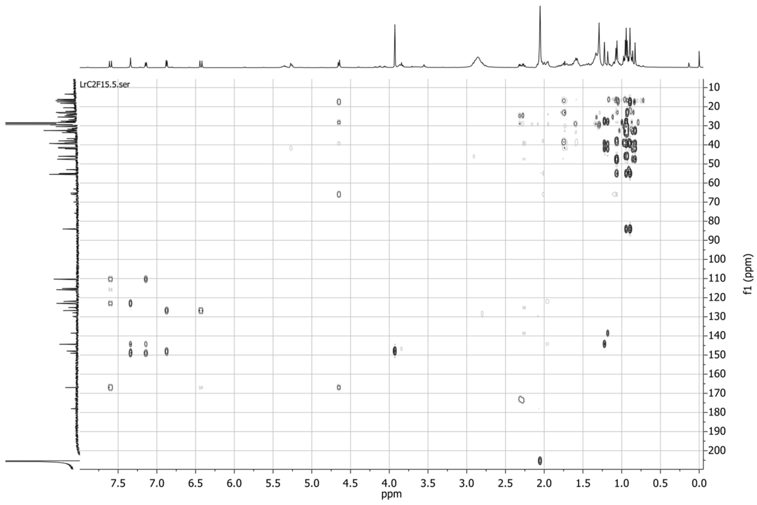 Plants 14 02585 g0a8