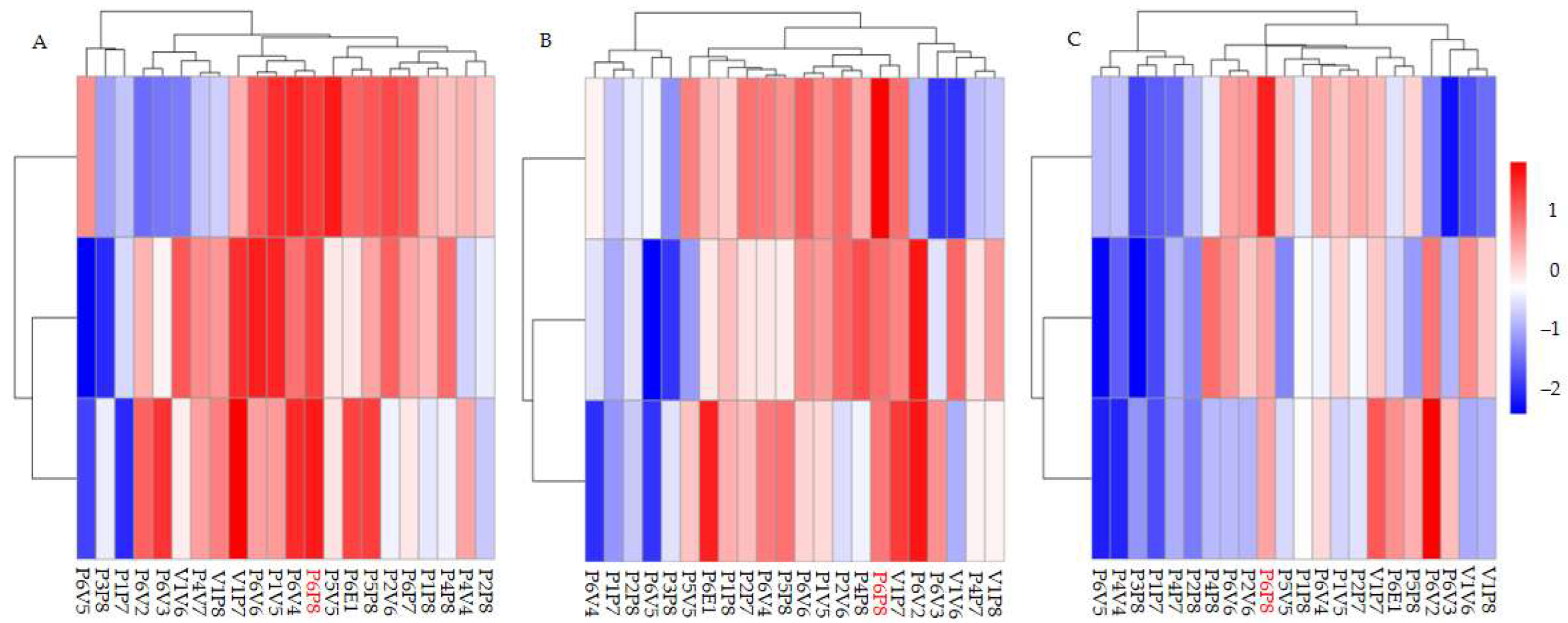 Plants 14 02601 g001 Plants 14 02601 g001