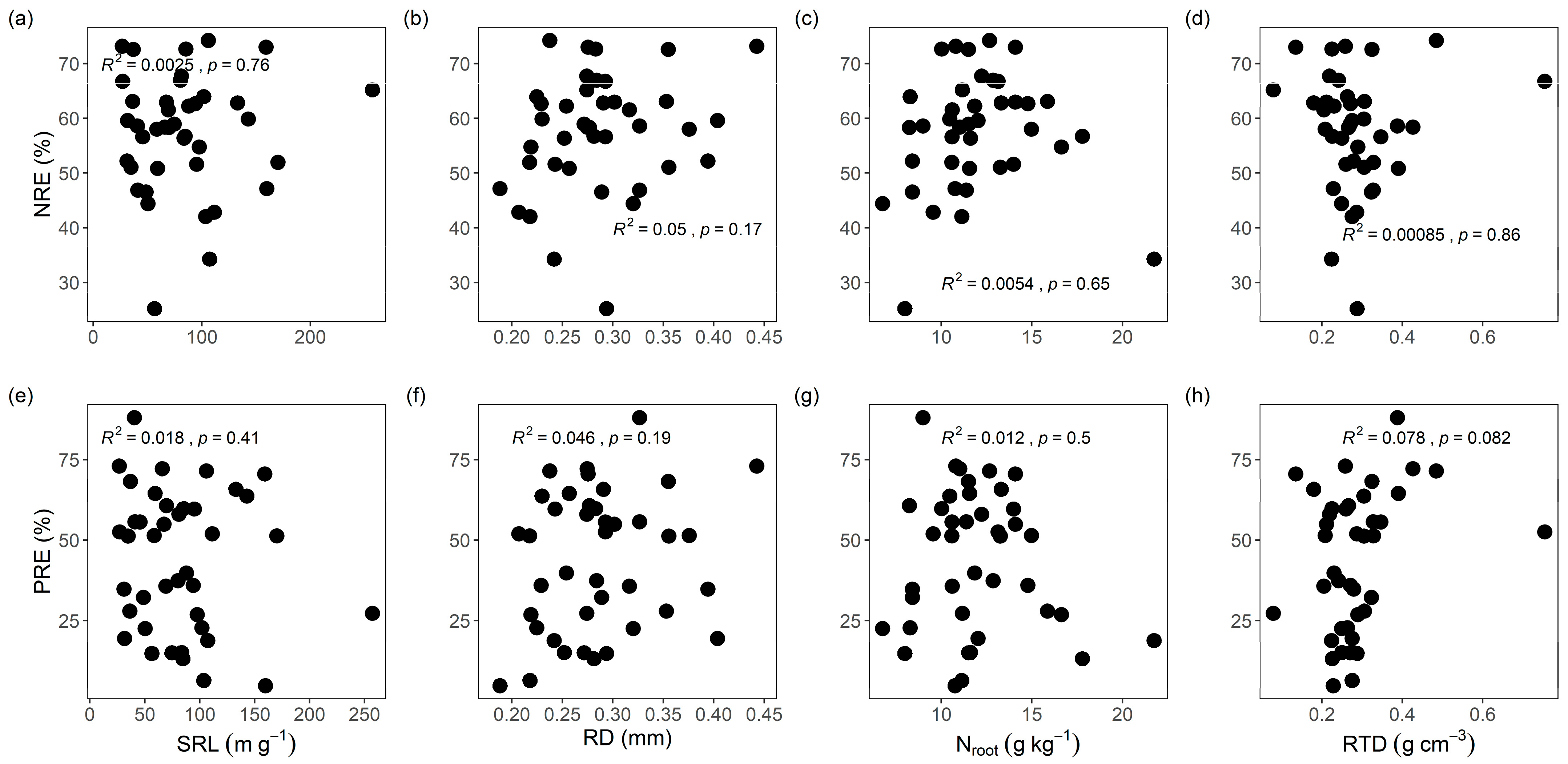 Plants 14 02610 g003 Plants 14 02610 g003