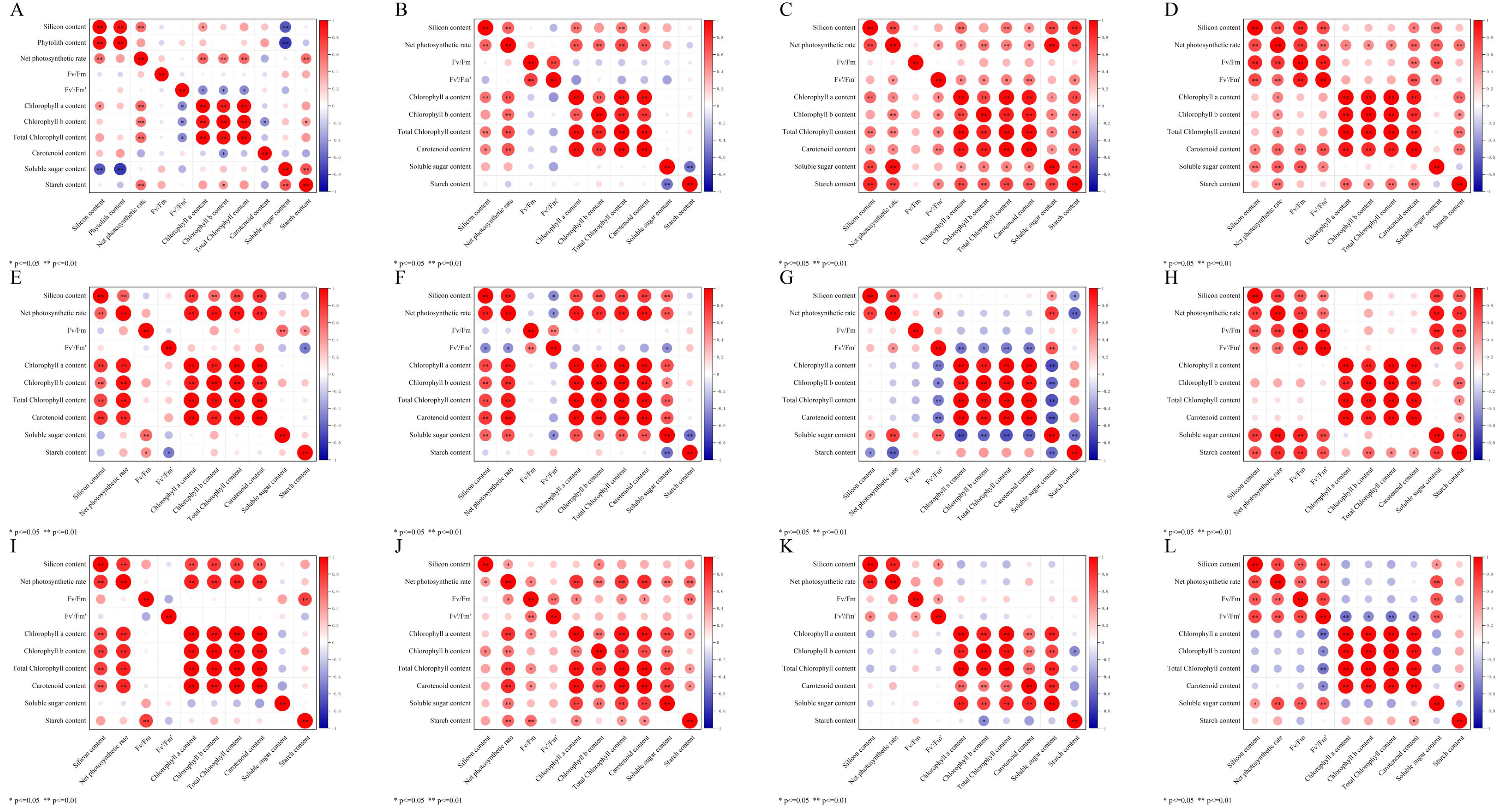 Plants 14 02624 g011 Plants 14 02624 g011
