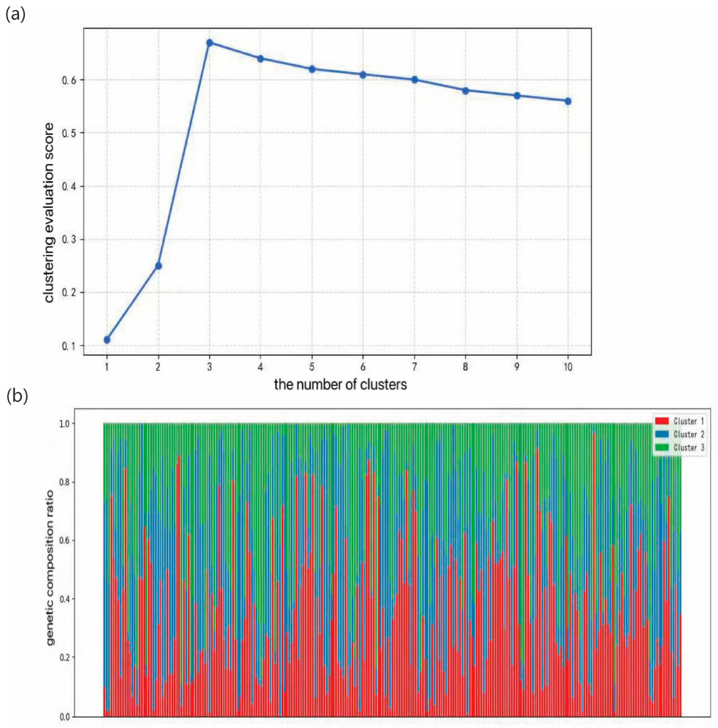 Plants 14 02626 g004