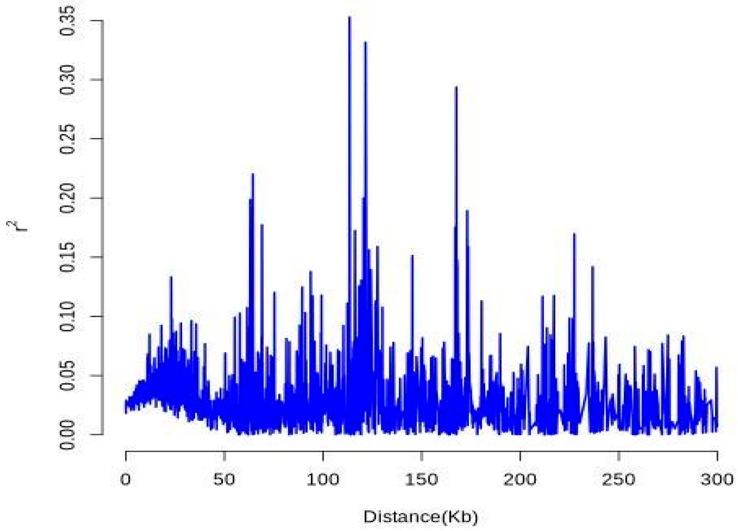 Plants 14 02626 g006