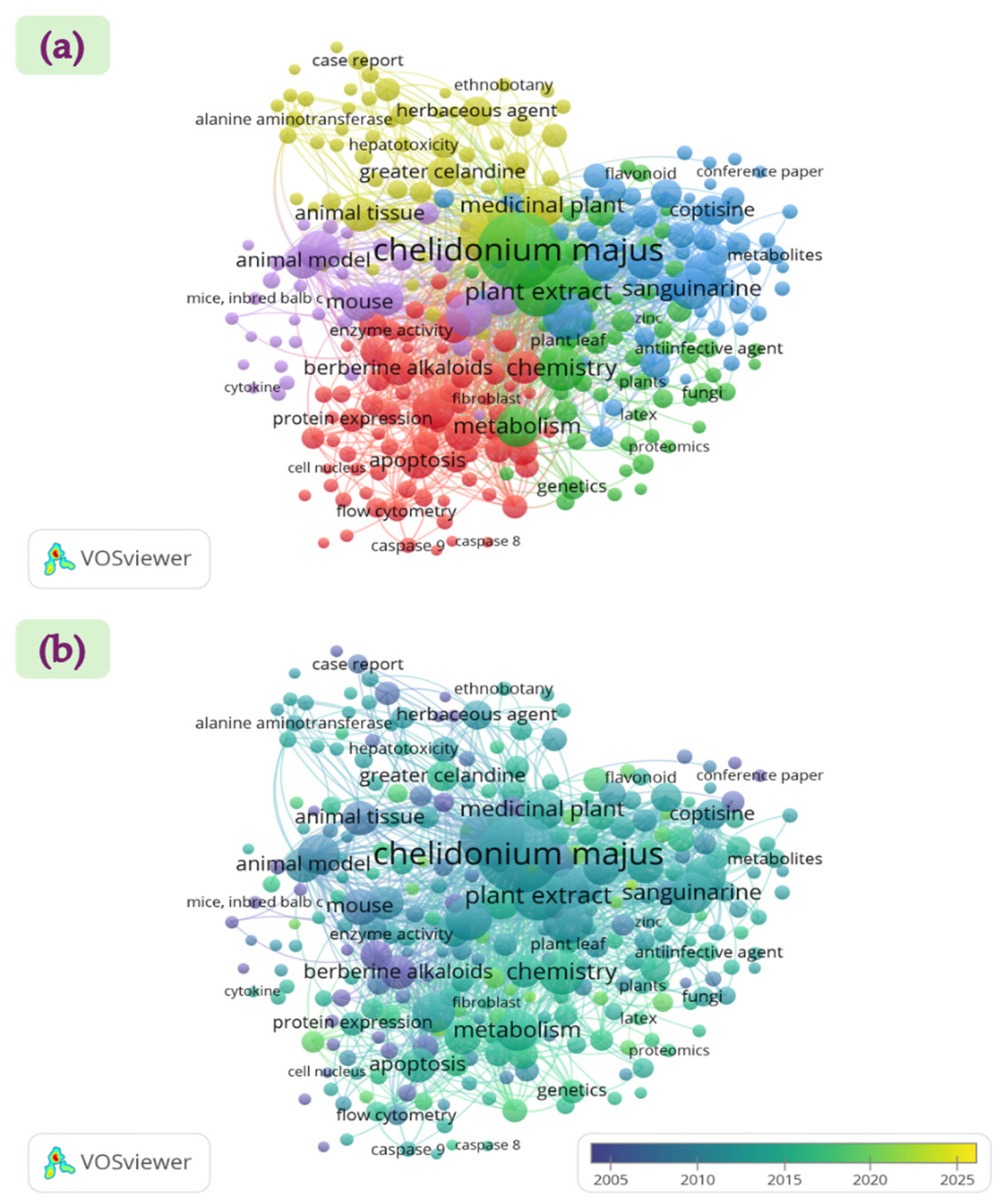 Plants 14 02627 g002