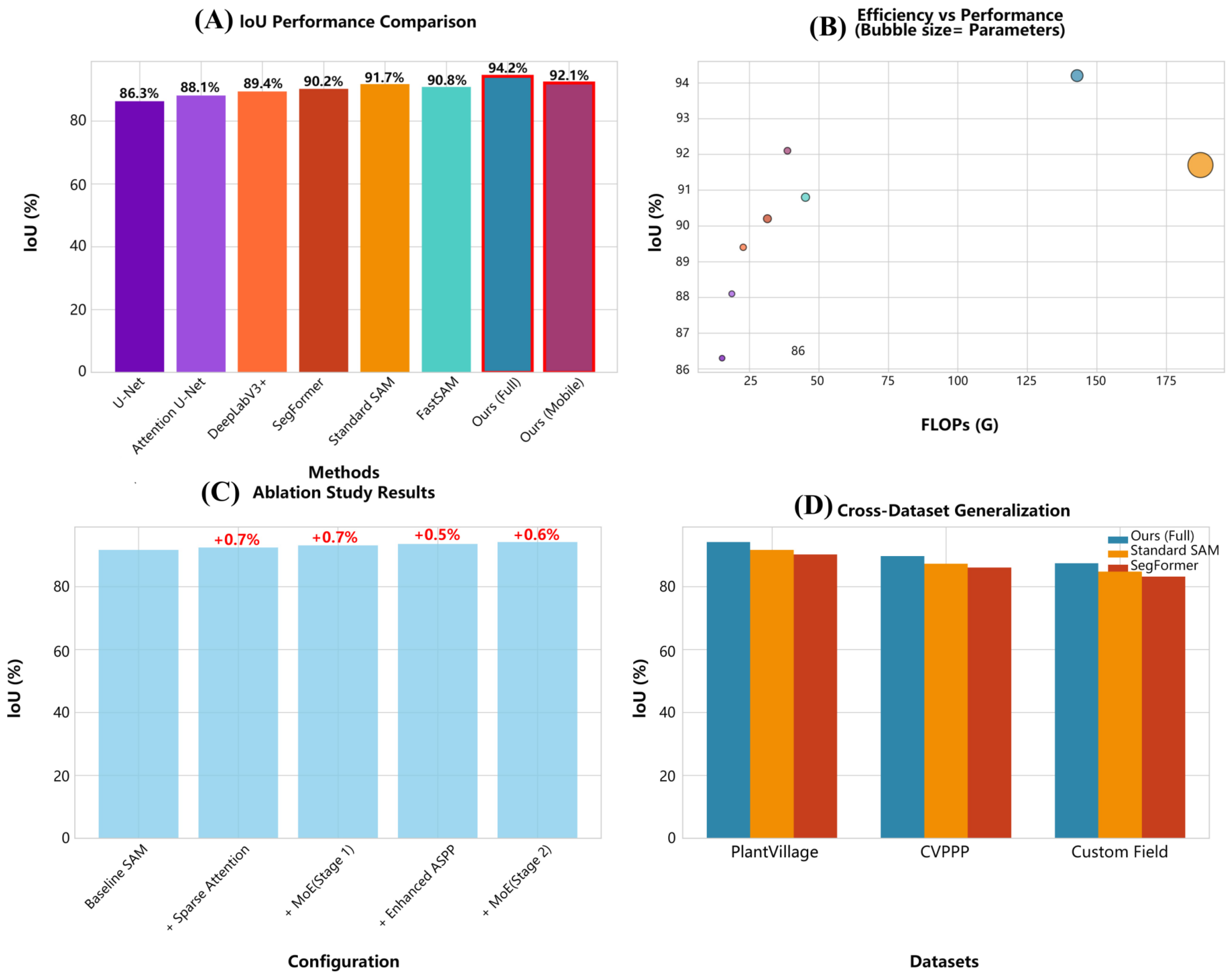Plants 14 02634 g001