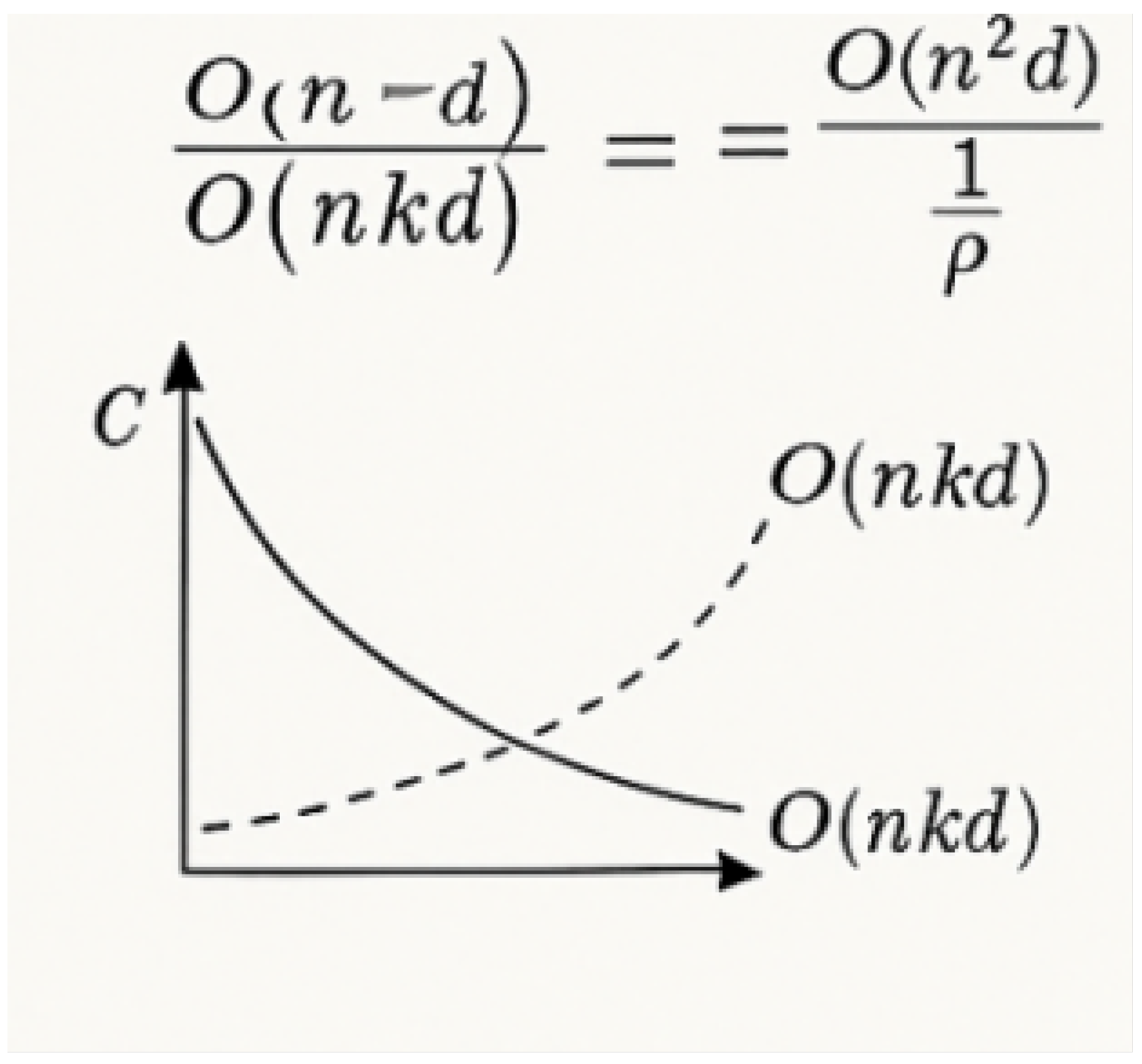 Plants 14 02634 g009