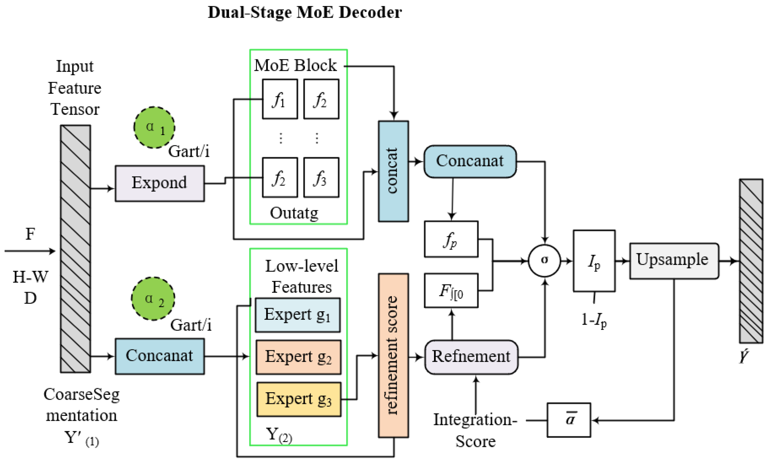 Plants 14 02634 g010