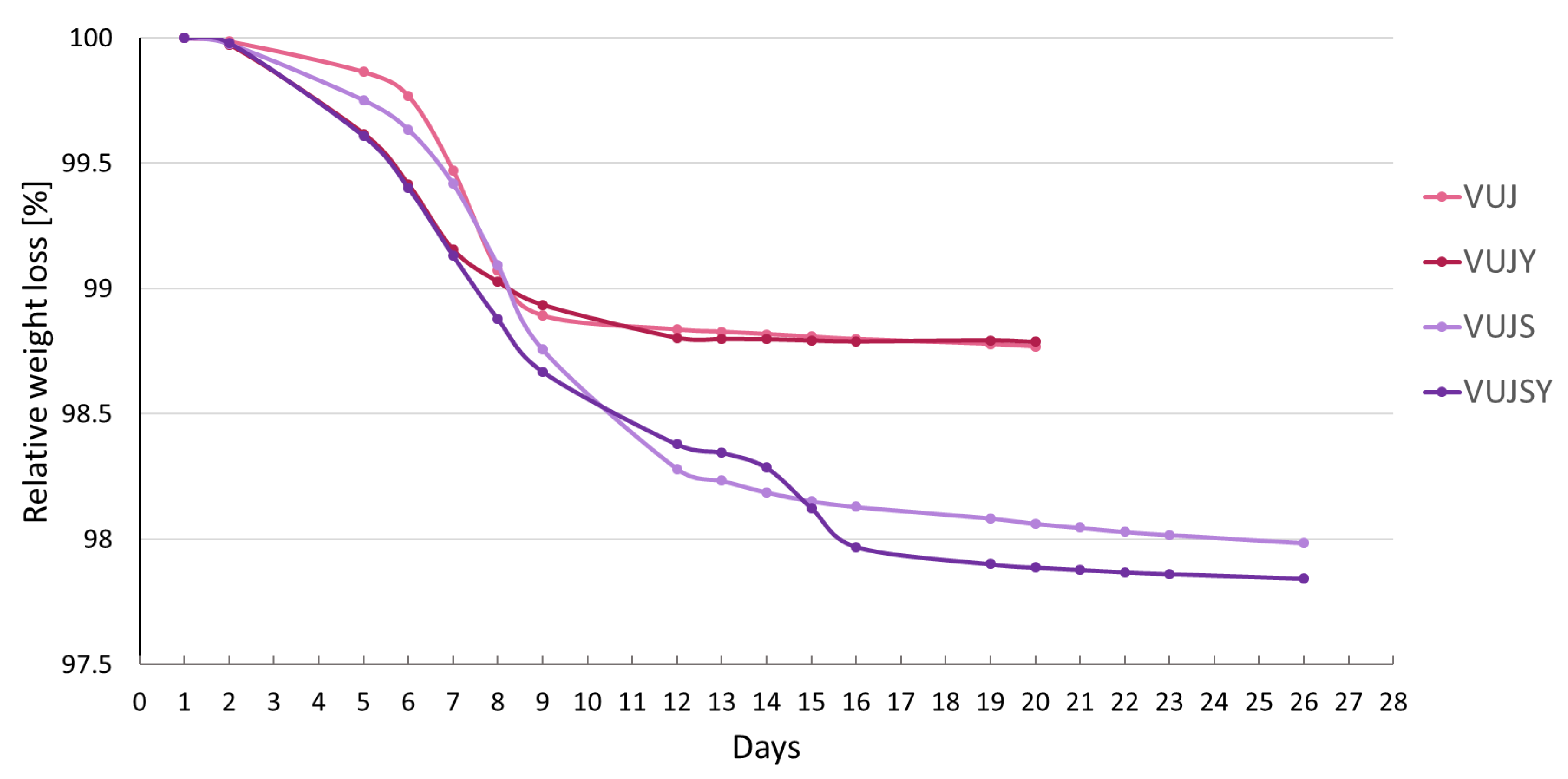 Plants 14 02645 g007 Plants 14 02645 g007