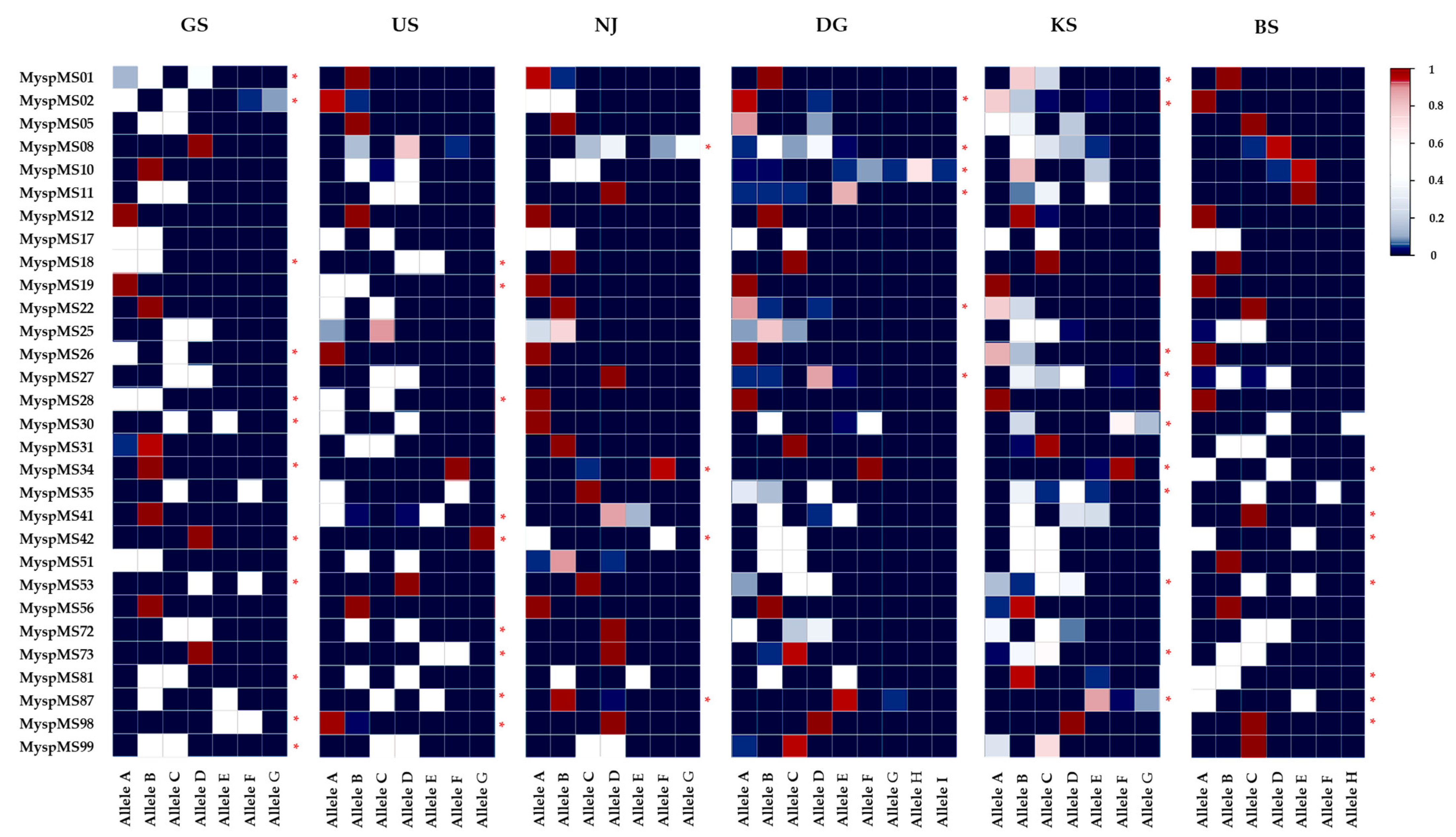 Plants 14 02648 g001 Plants 14 02648 g001