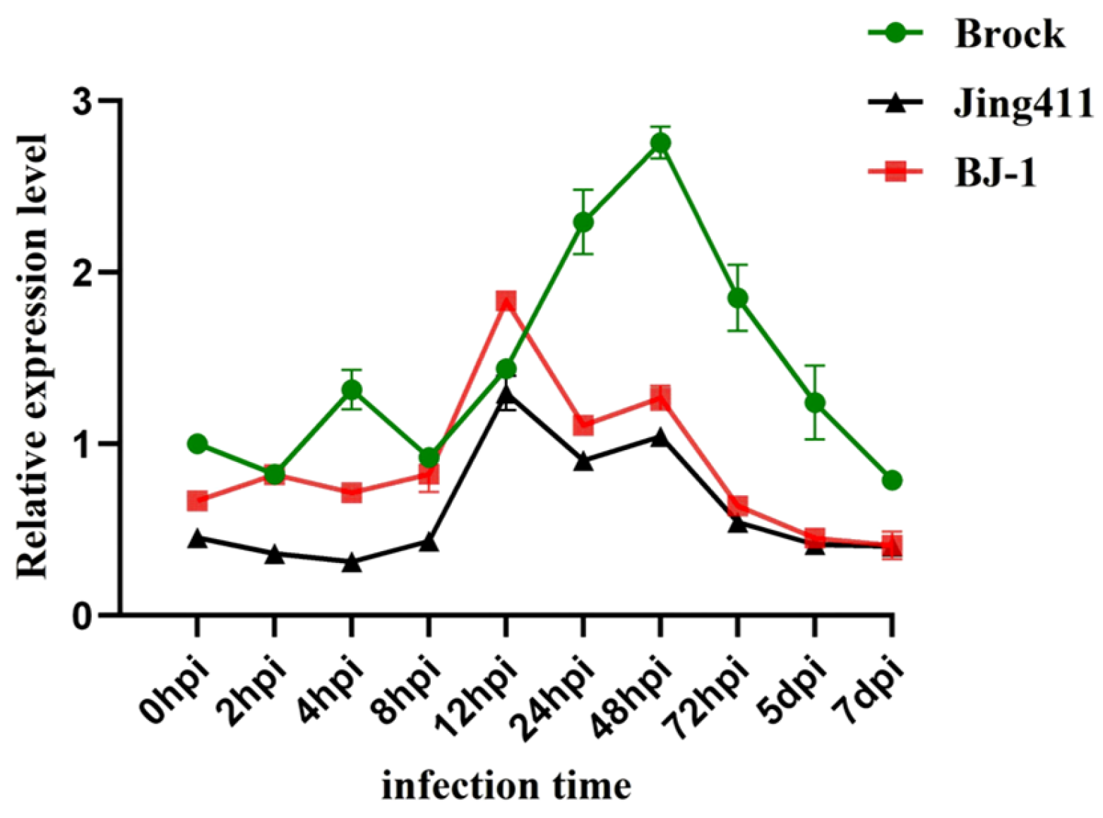 Plants 14 02652 g005 Plants 14 02652 g005