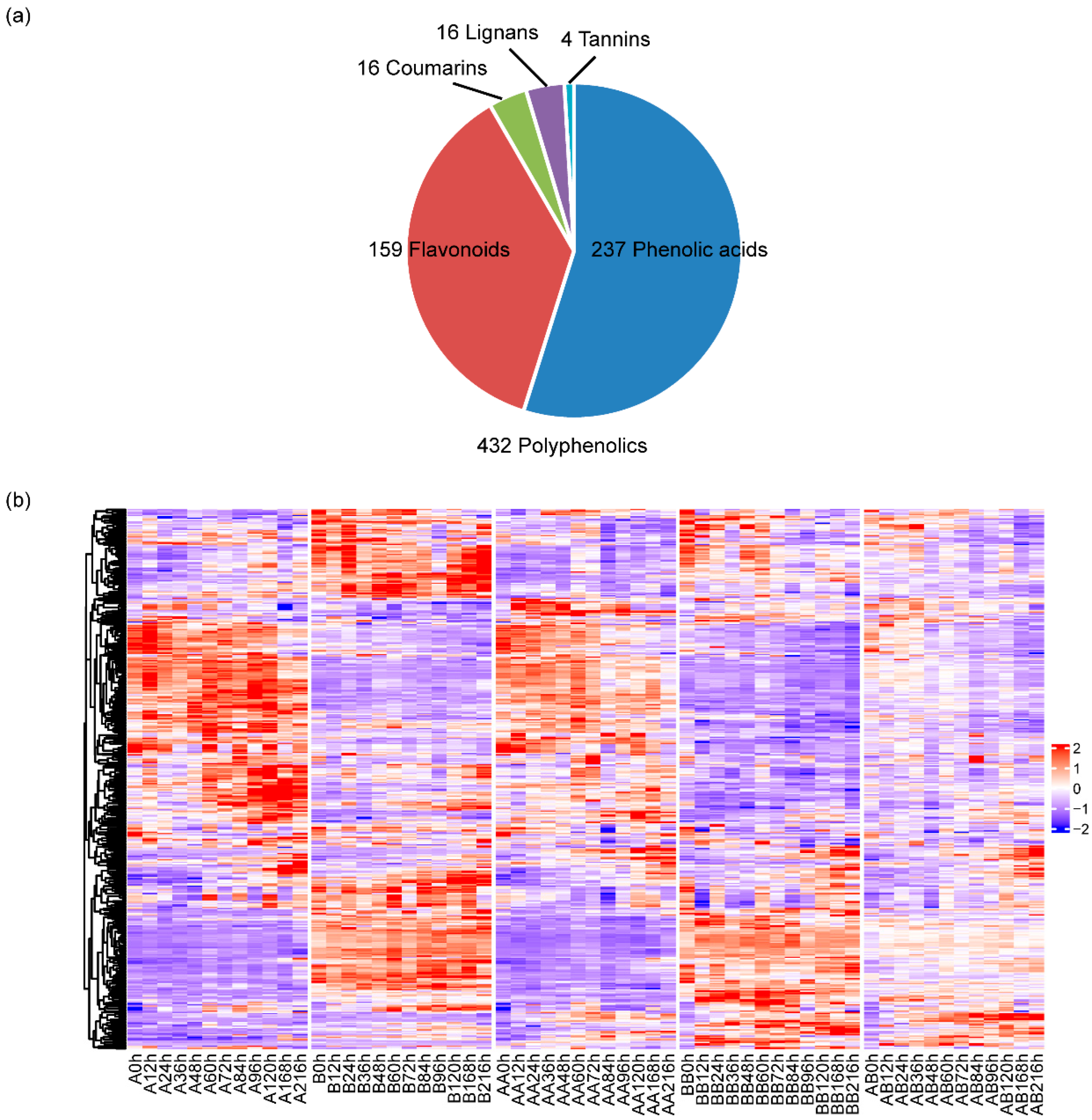 Plants 14 02656 g002