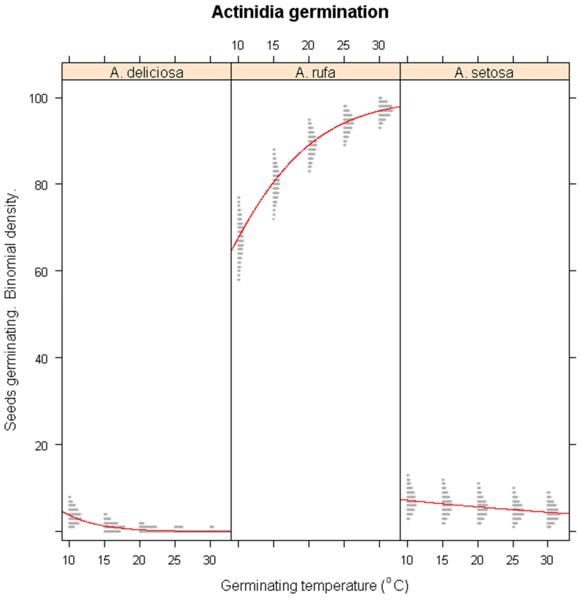Plants 14 02665 g002
