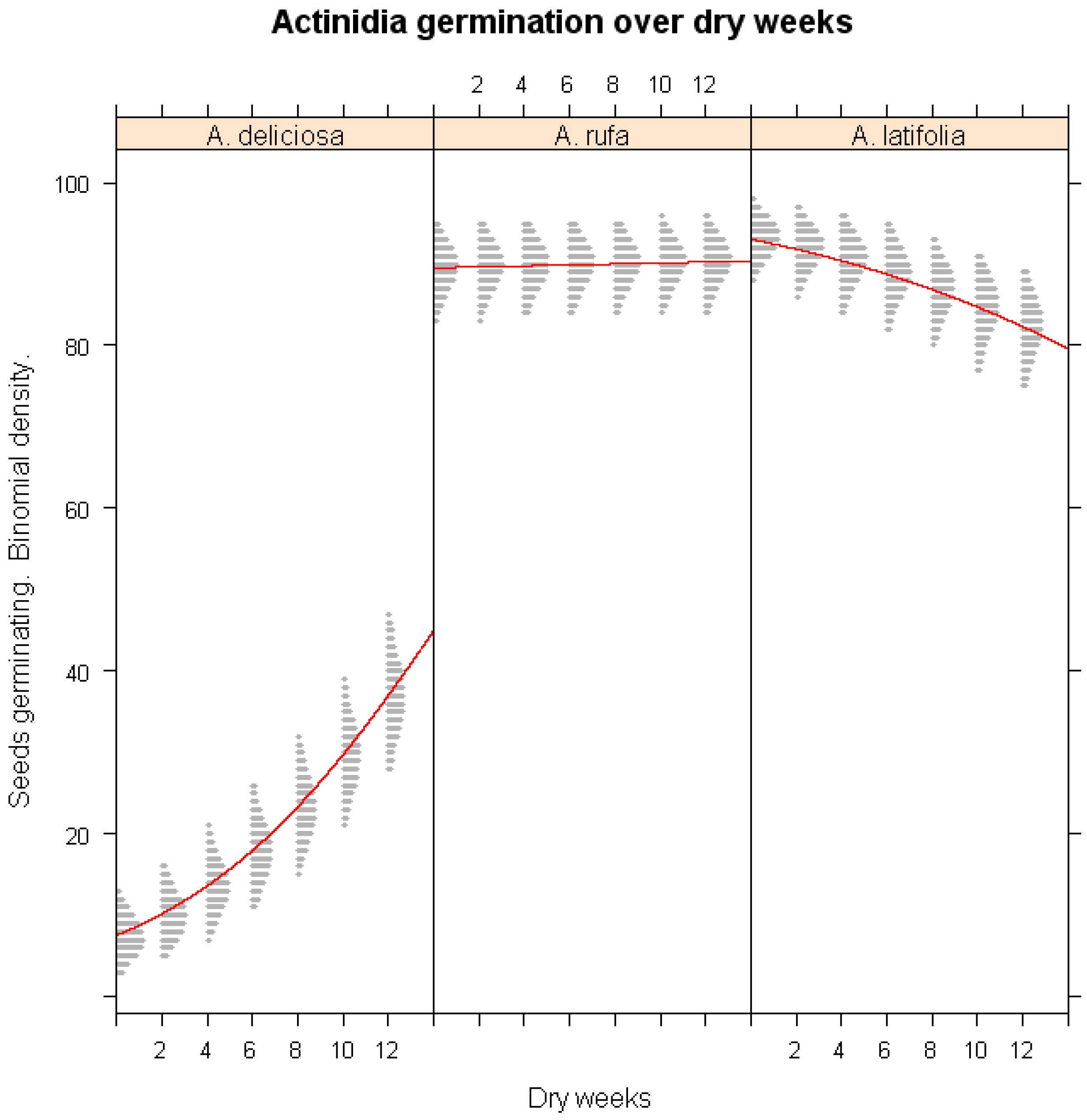 Plants 14 02665 g005