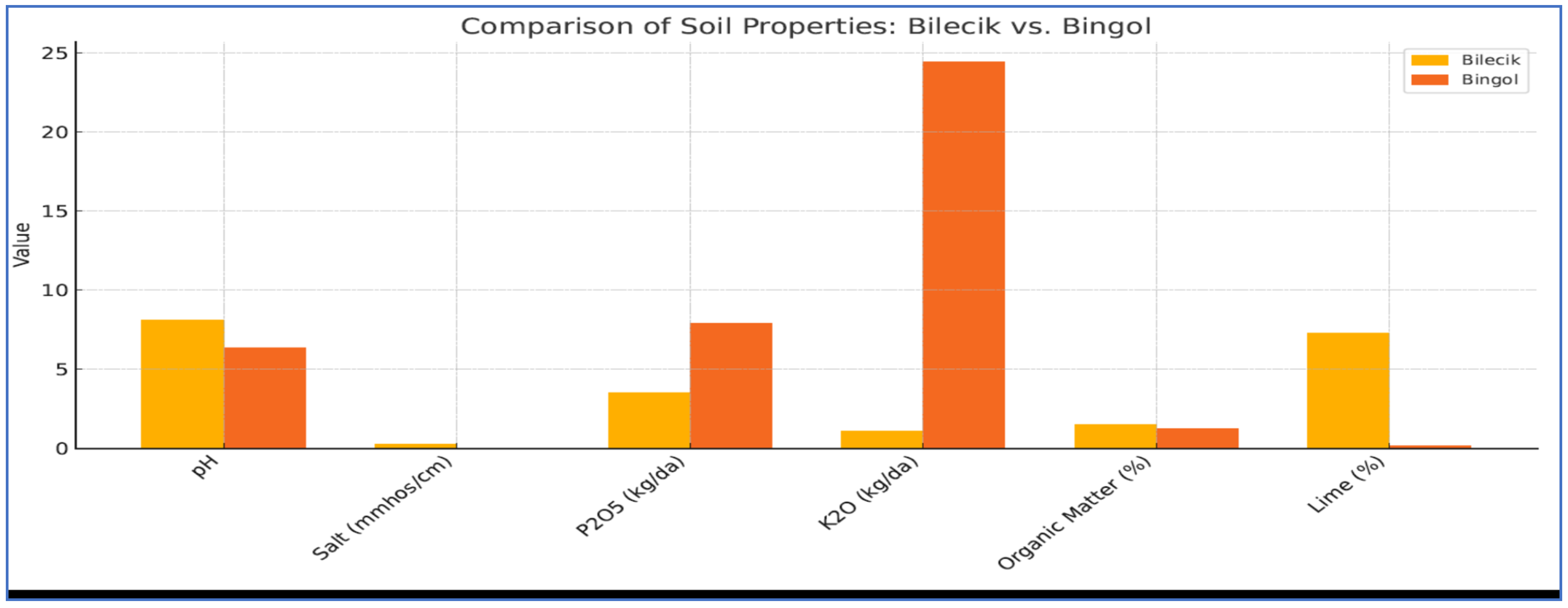 Plants 14 02669 g001