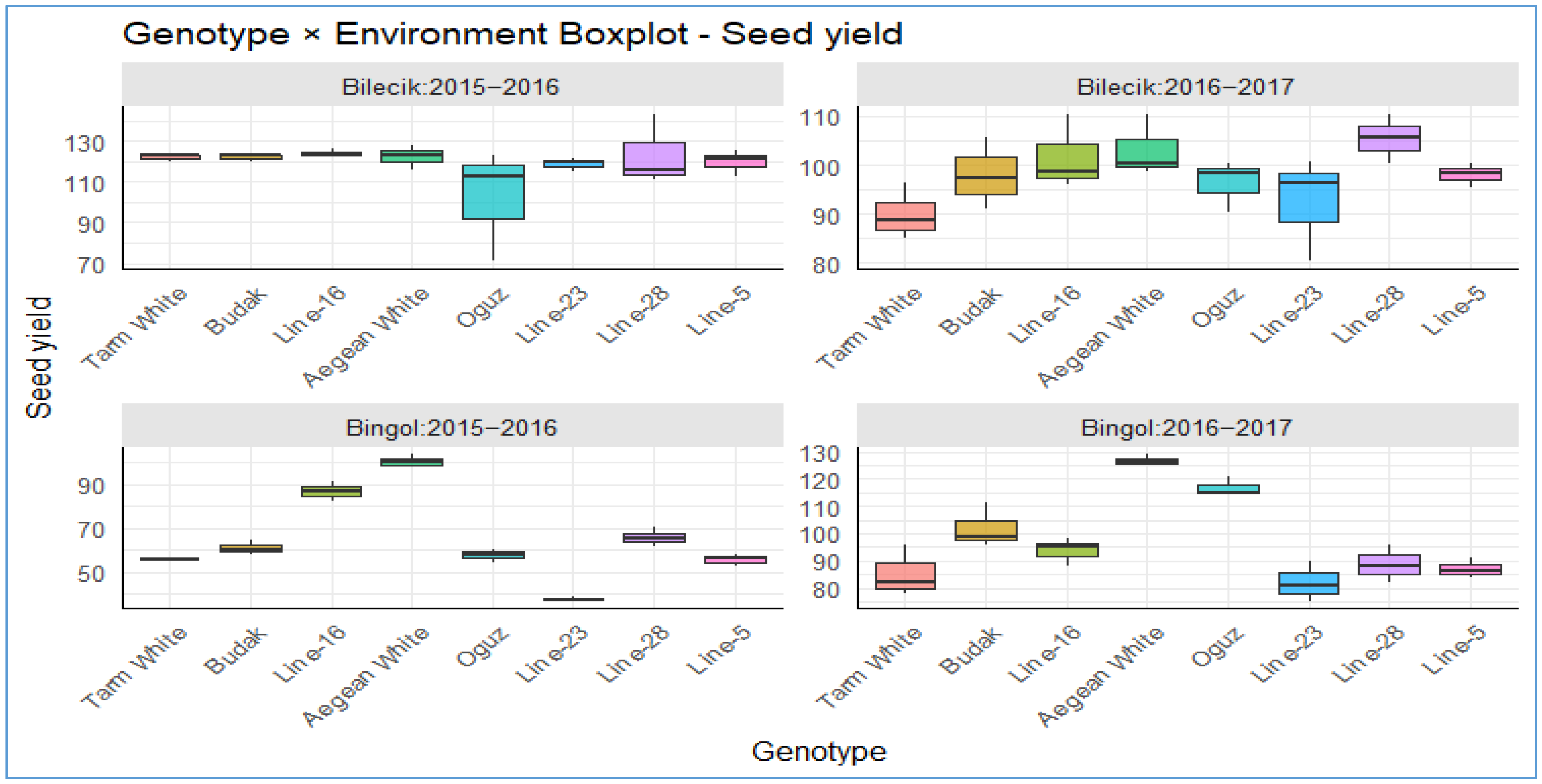 Plants 14 02669 g009