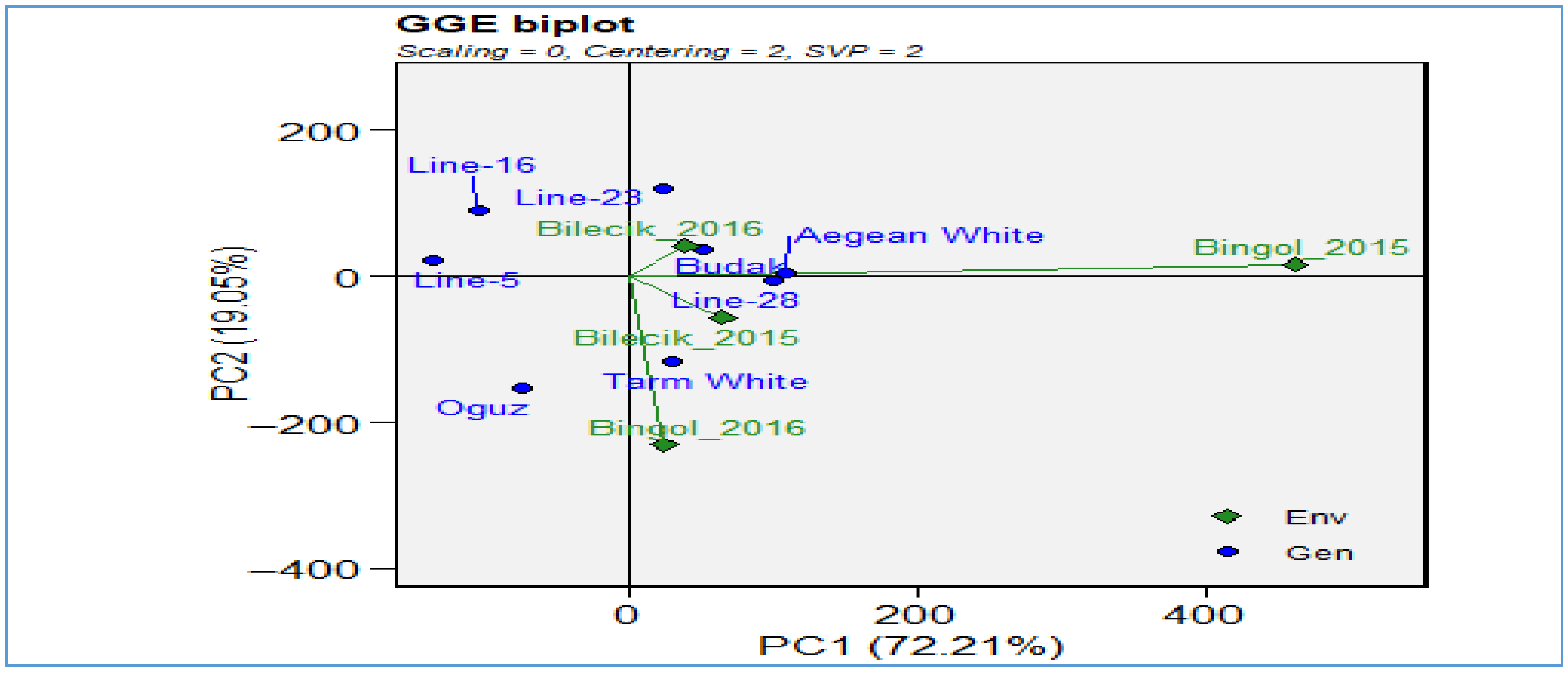 Plants 14 02669 g010