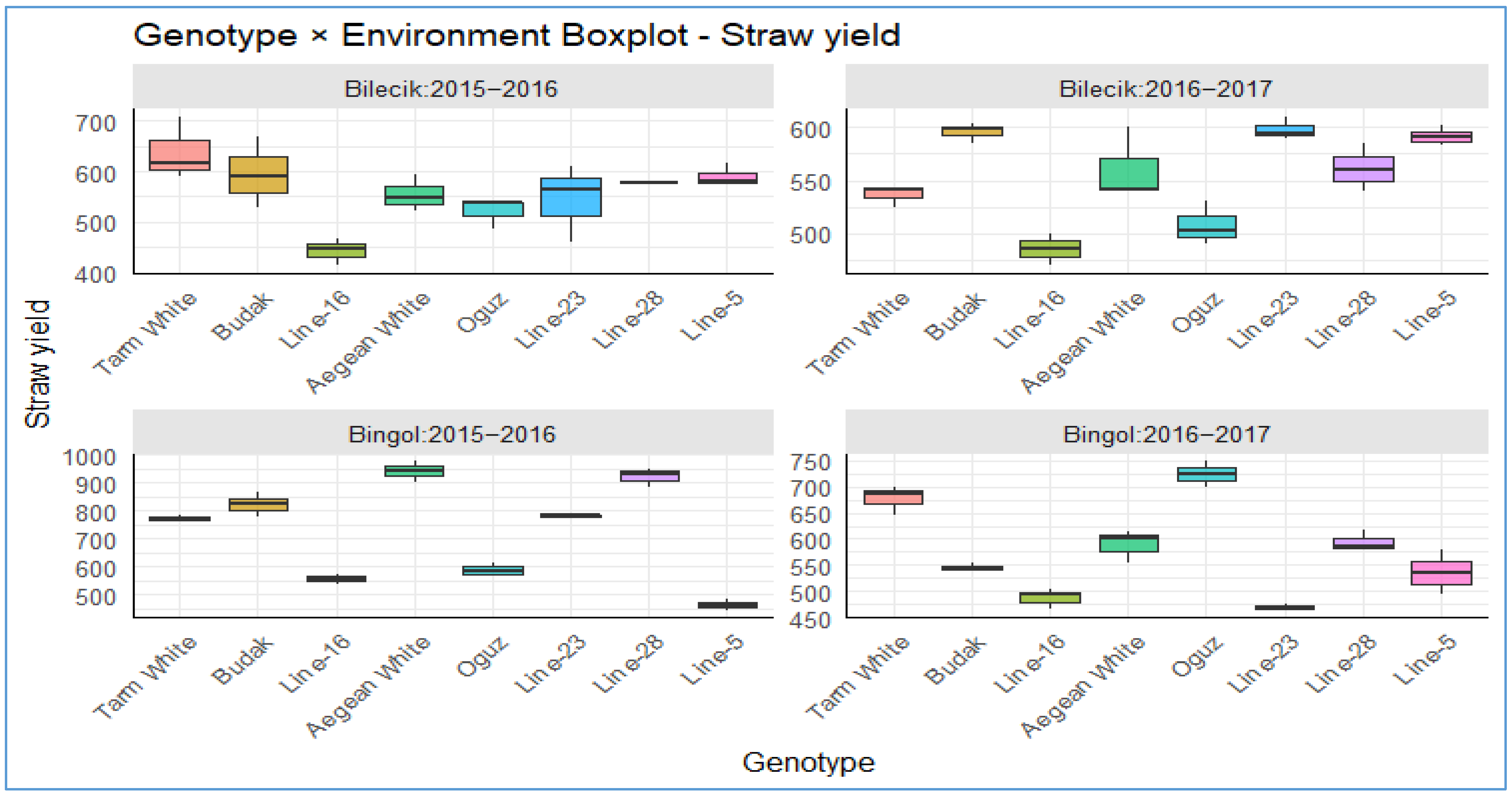 Plants 14 02669 g011