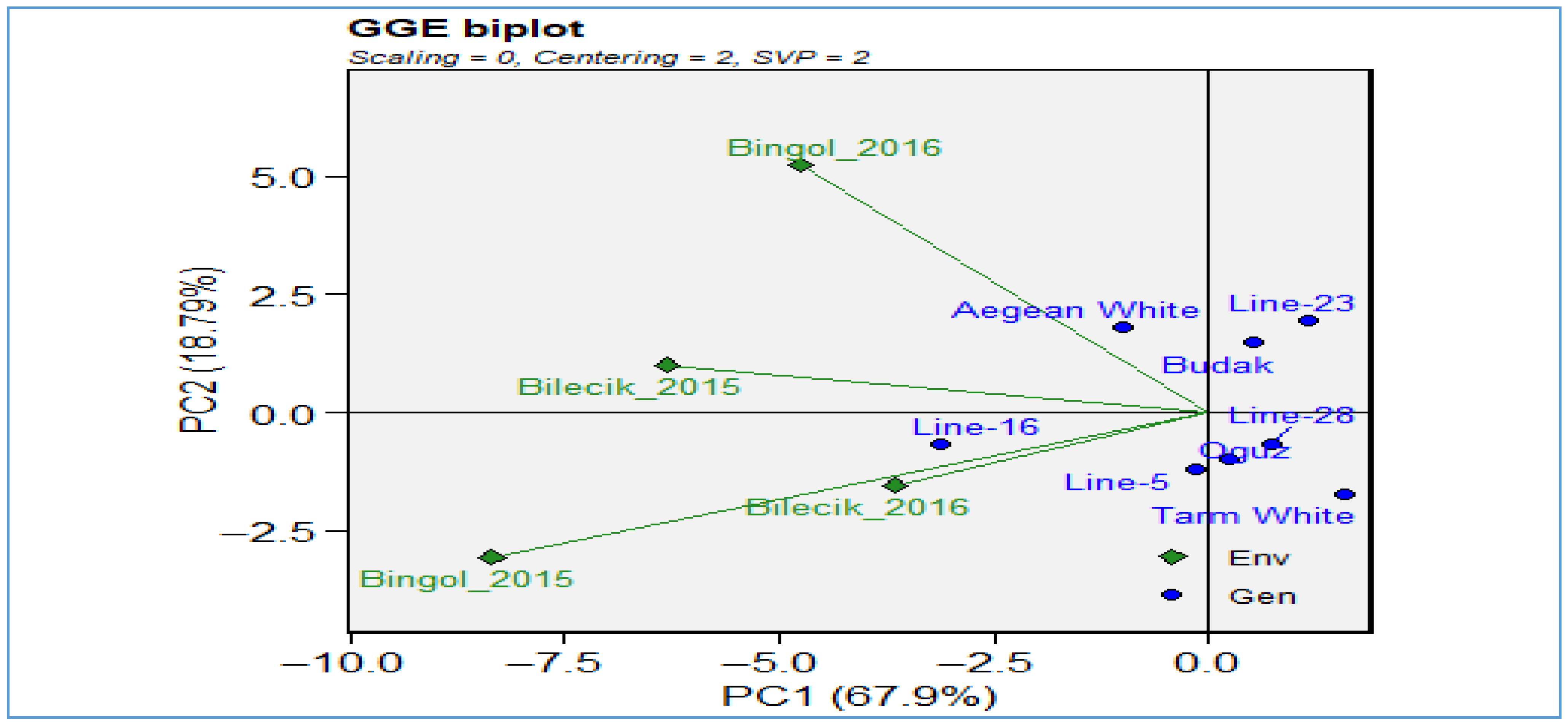 Plants 14 02669 g012