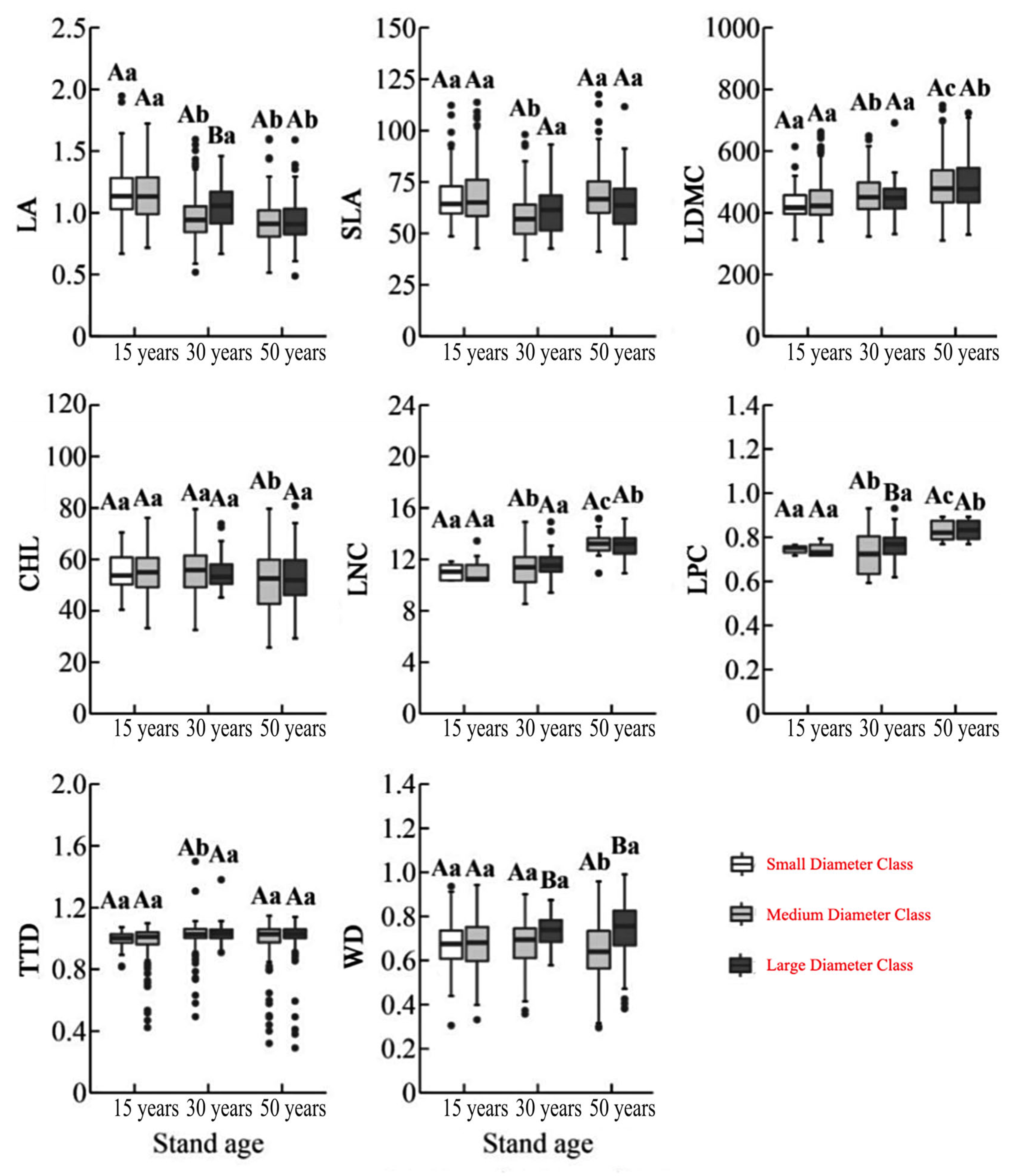 Plants 14 02675 g001 Plants 14 02675 g001
