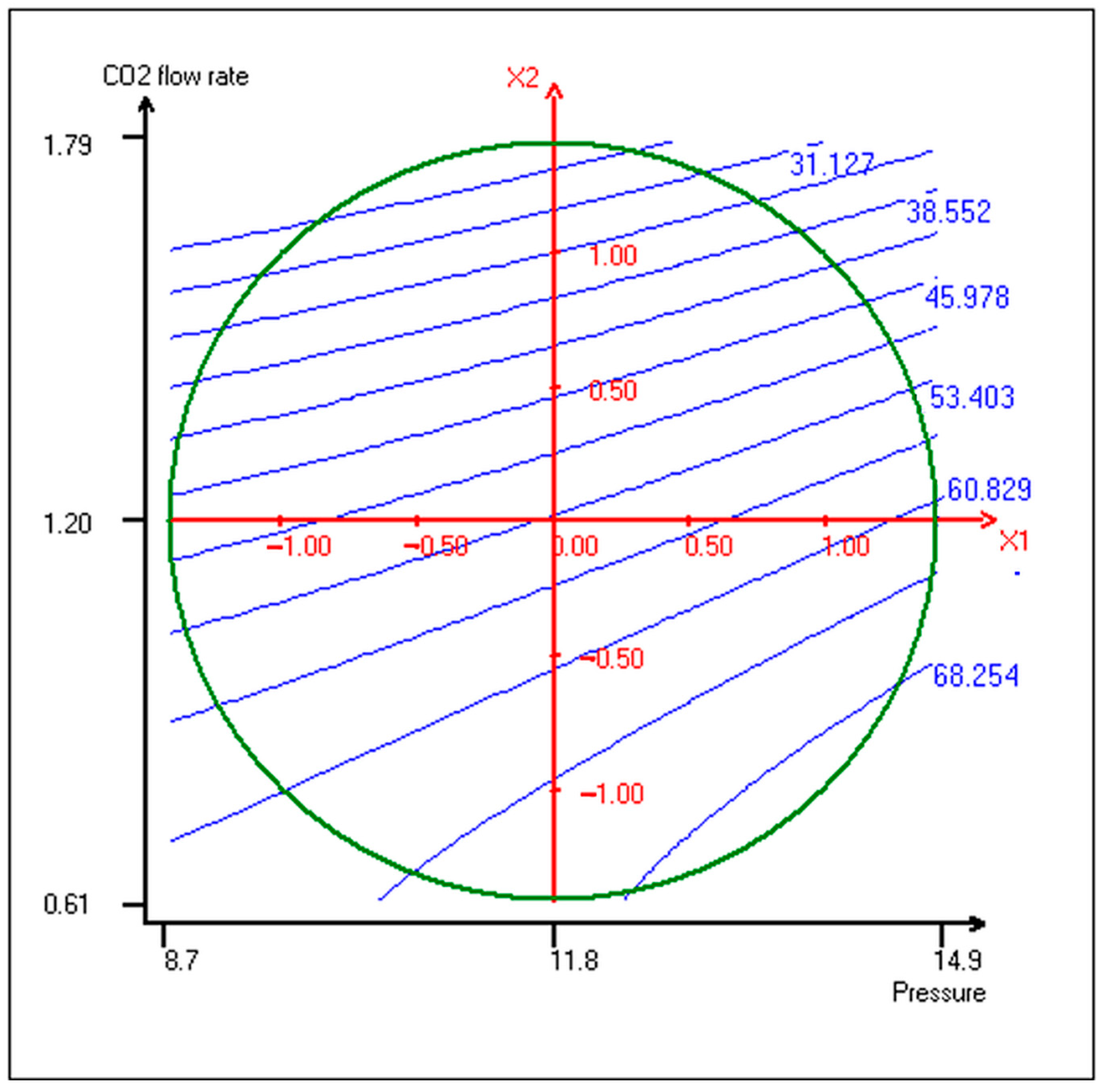 Plants 14 02678 g002