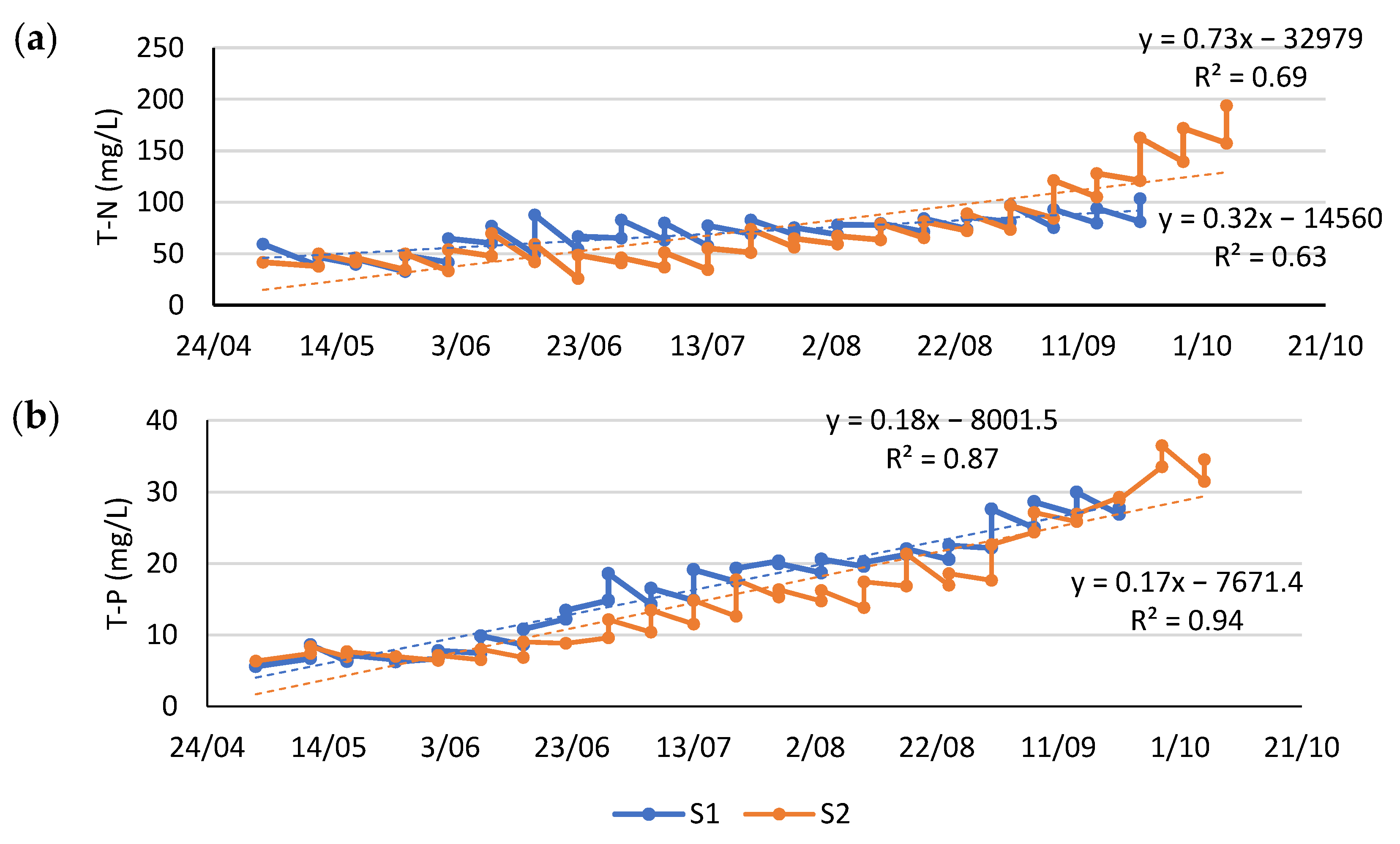 Plants 14 02680 g004