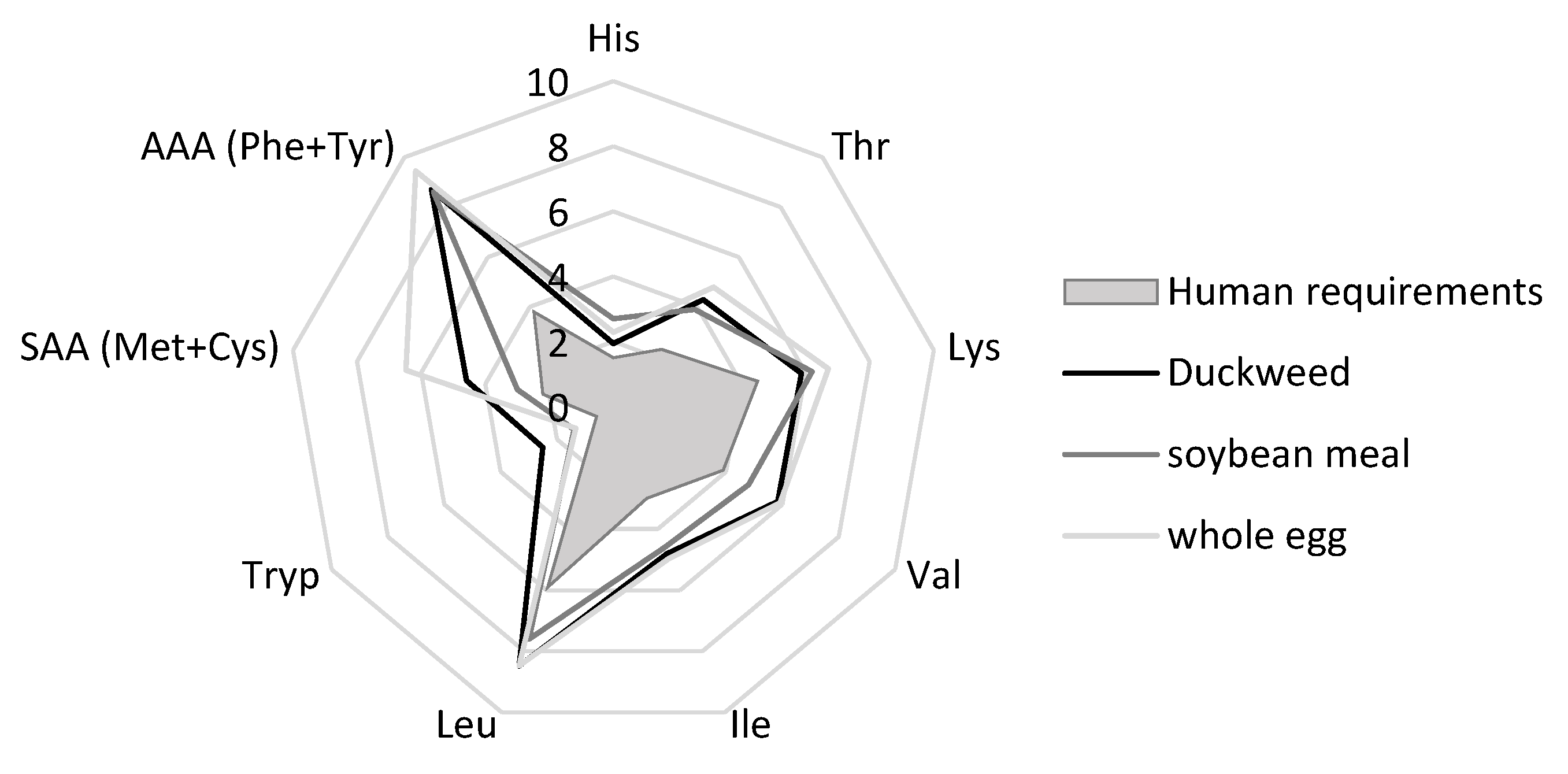 Plants 14 02680 g0a10