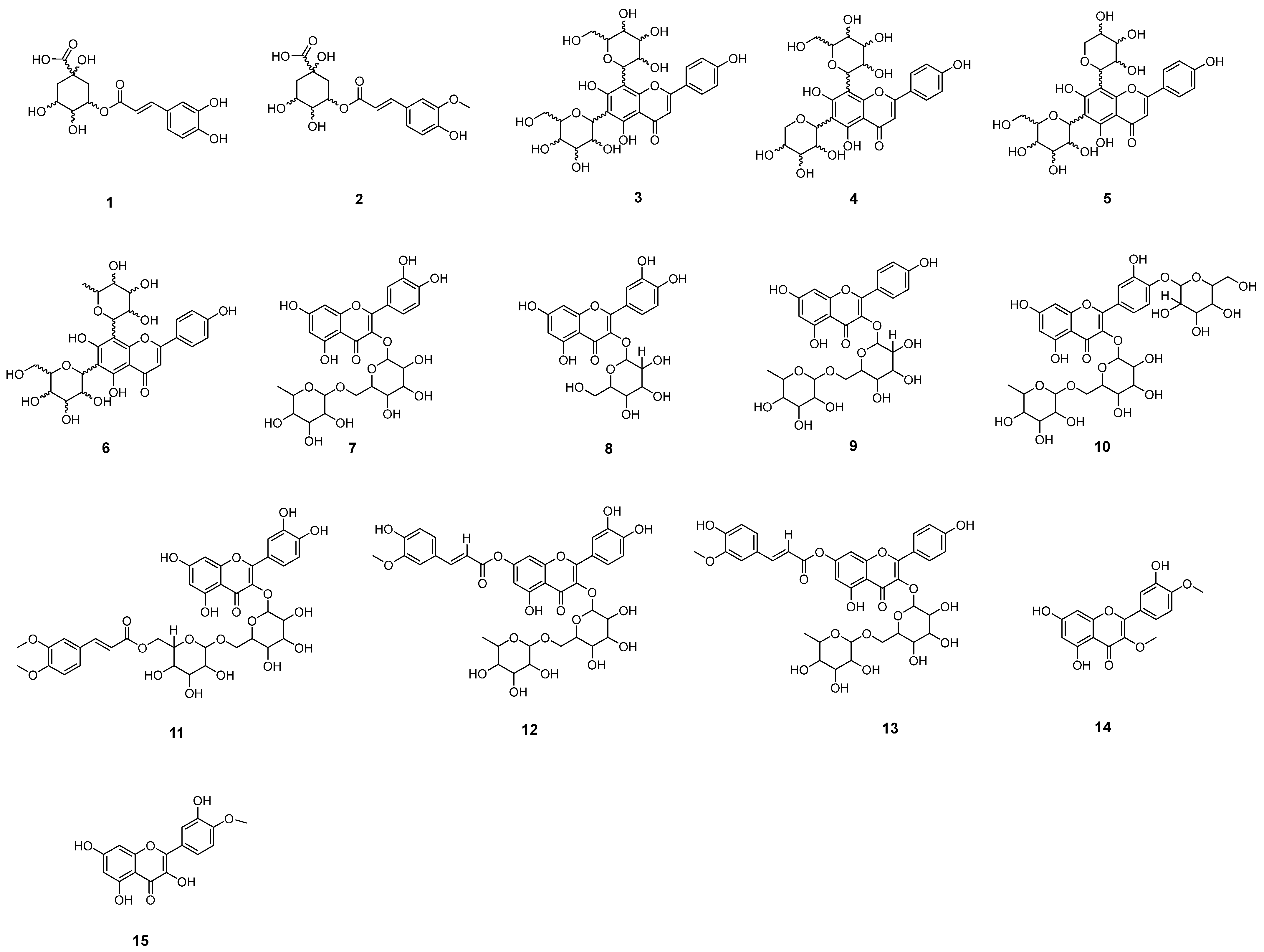 Plants 14 02693 g002 Plants 14 02693 g002