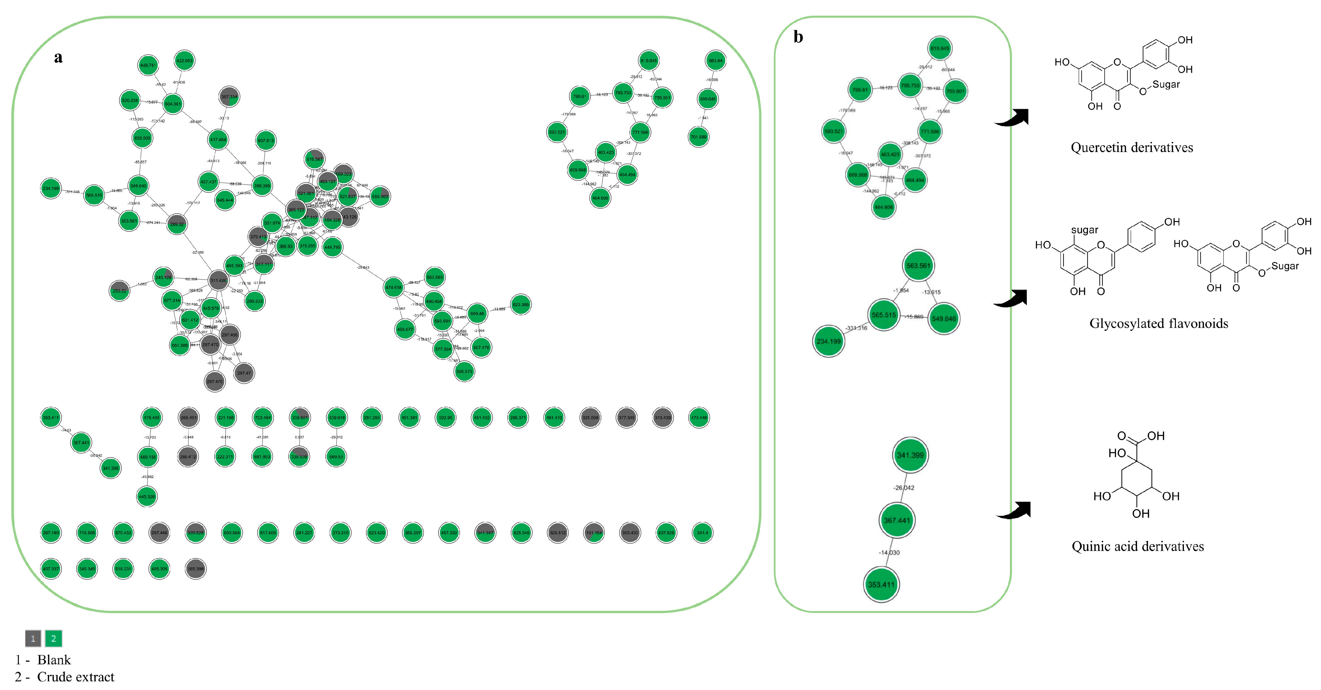 Plants 14 02693 g003 Plants 14 02693 g003