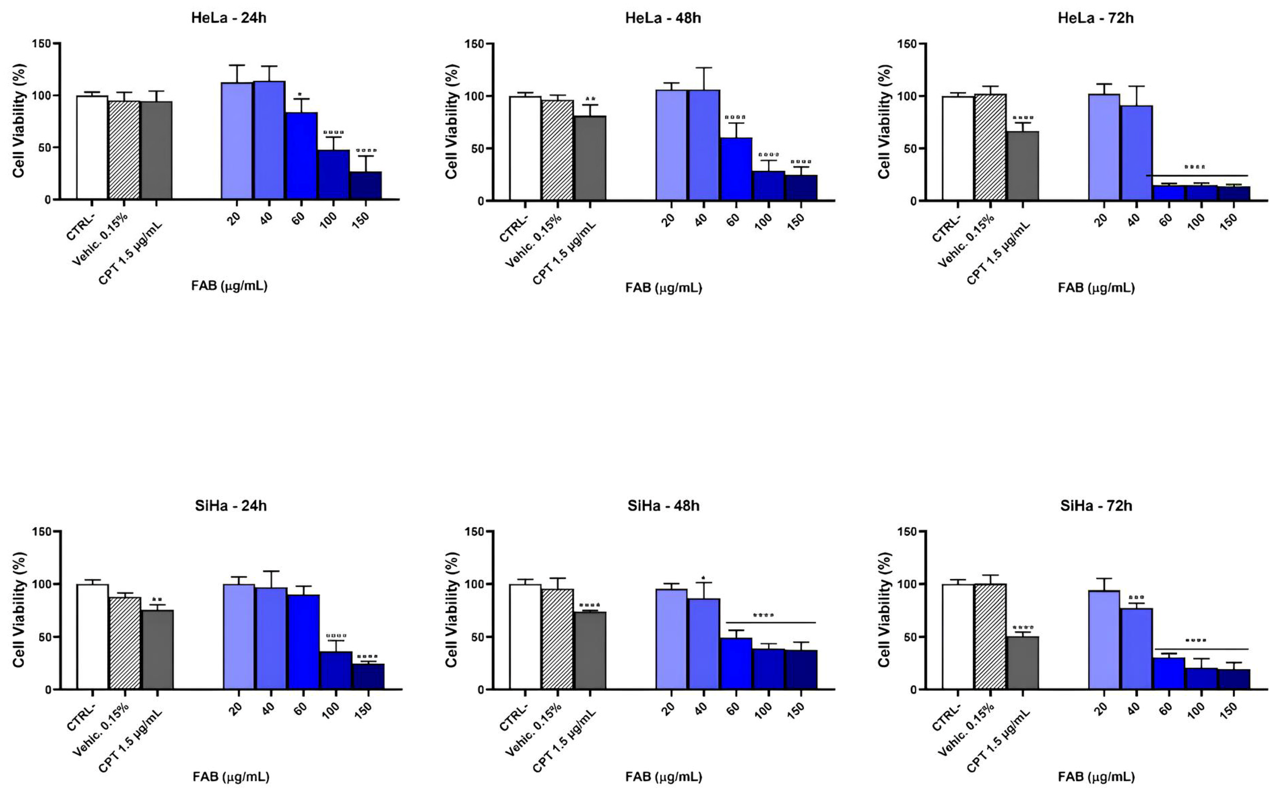Plants 14 02693 g004 Plants 14 02693 g004