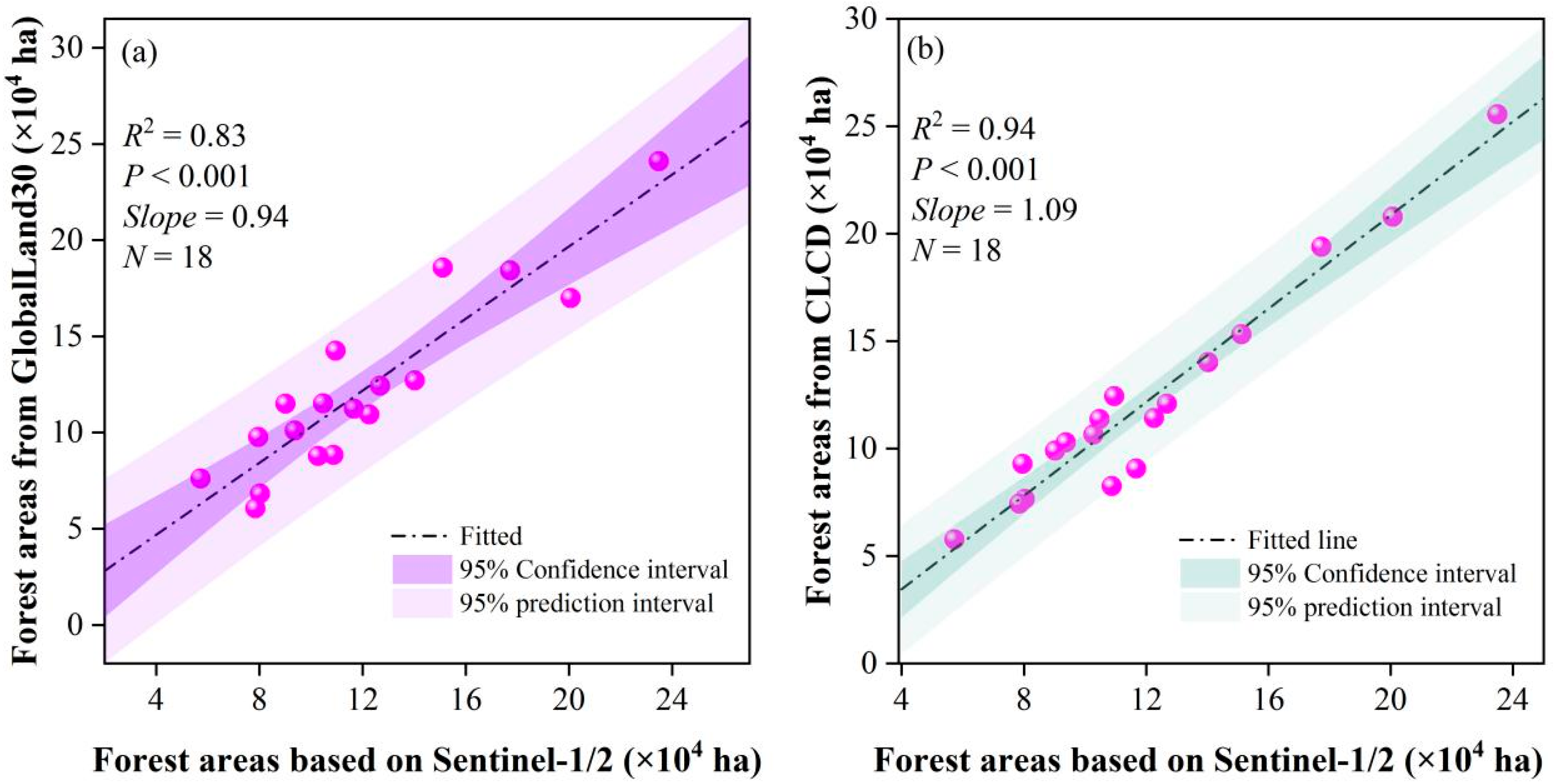 Plants 14 02696 g002